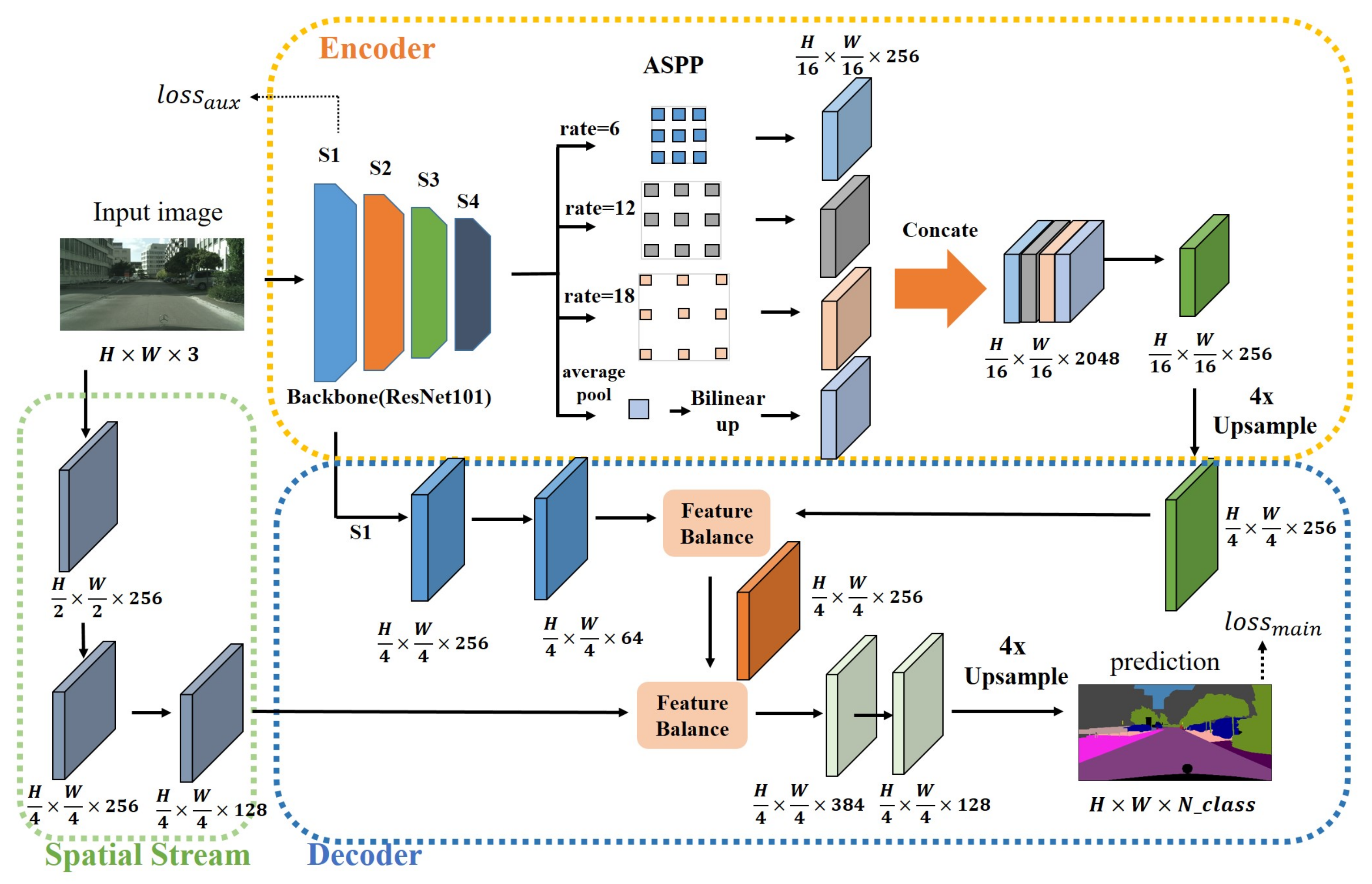 Sensors 21 07844 g002
