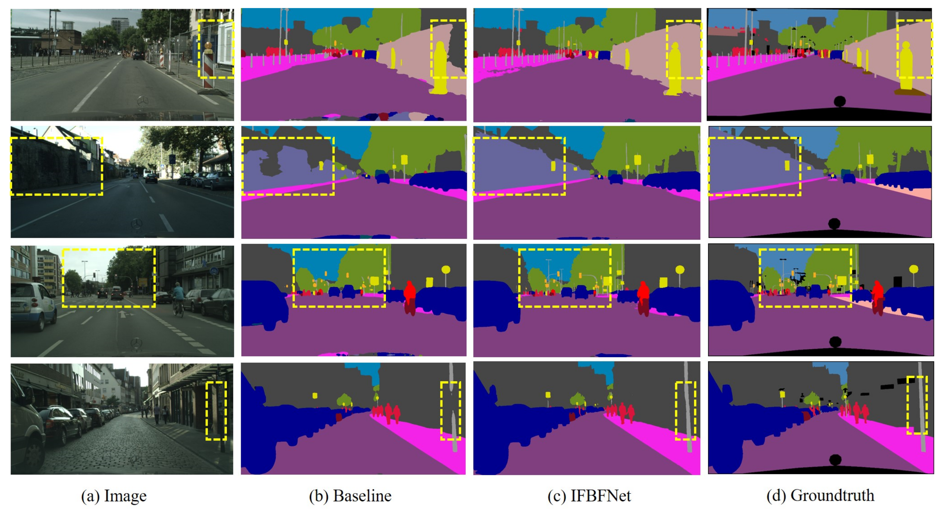 Sensors 21 07844 g006