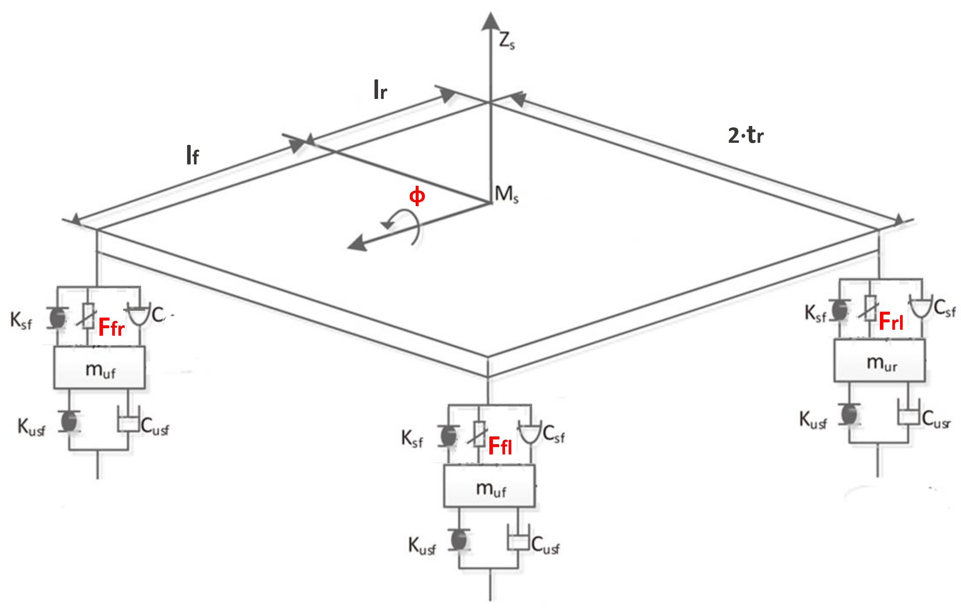 Sensors 21 07850 g004 550