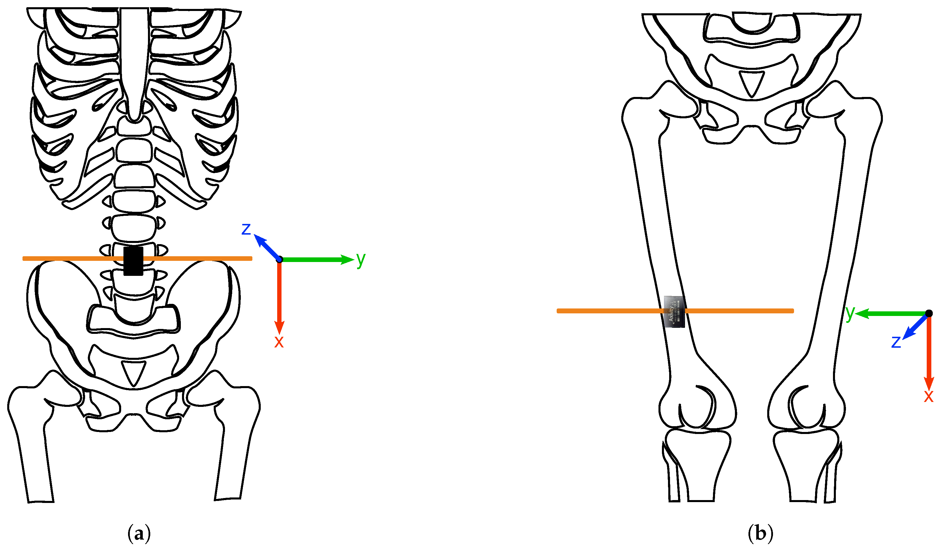 Sensors 21 07853 g001
