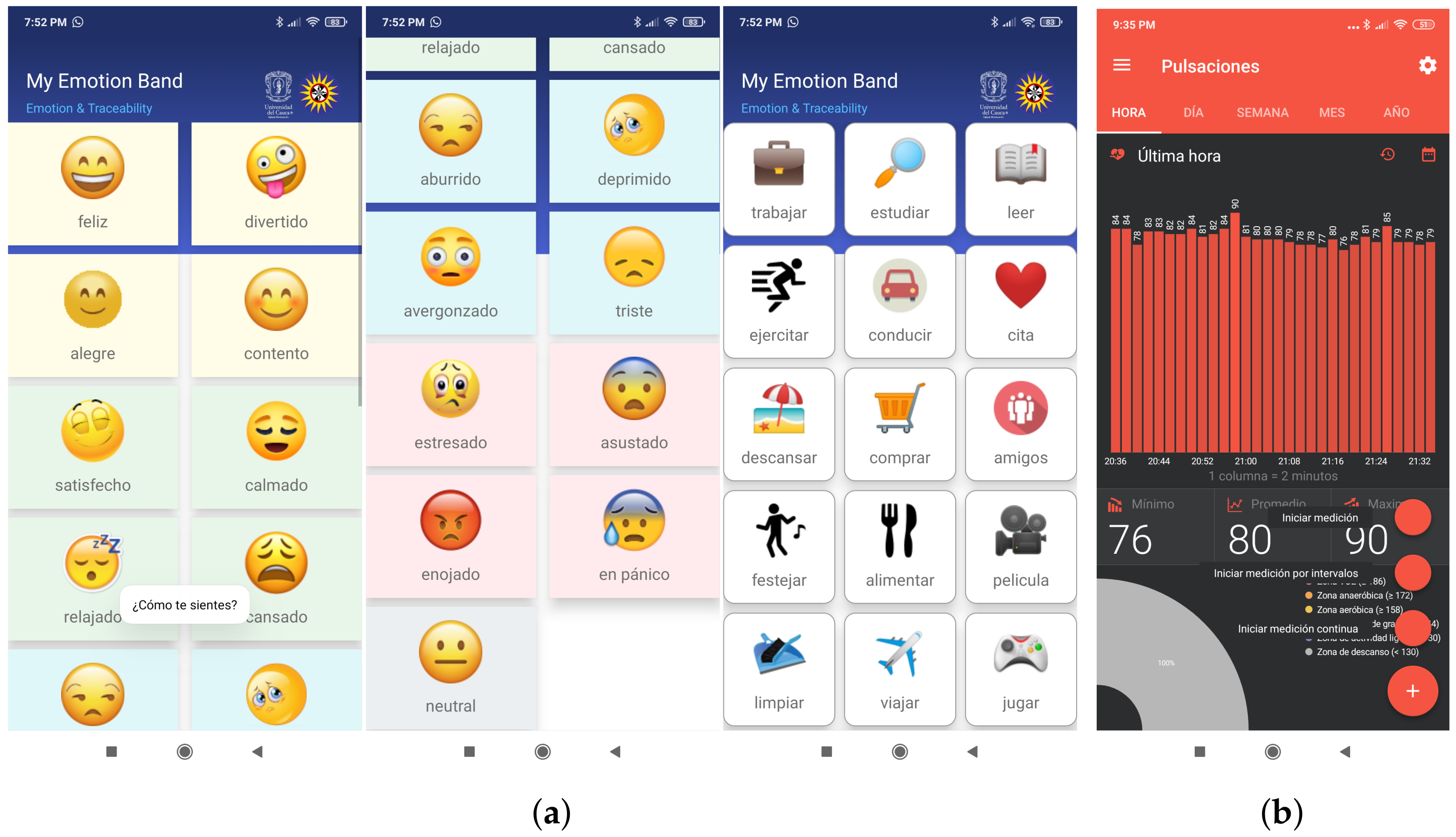 Sensors 21 07854 g006 550