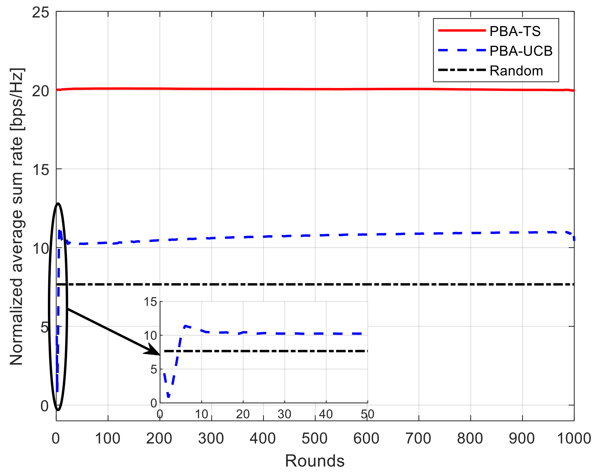 Sensors 21 07855 g006