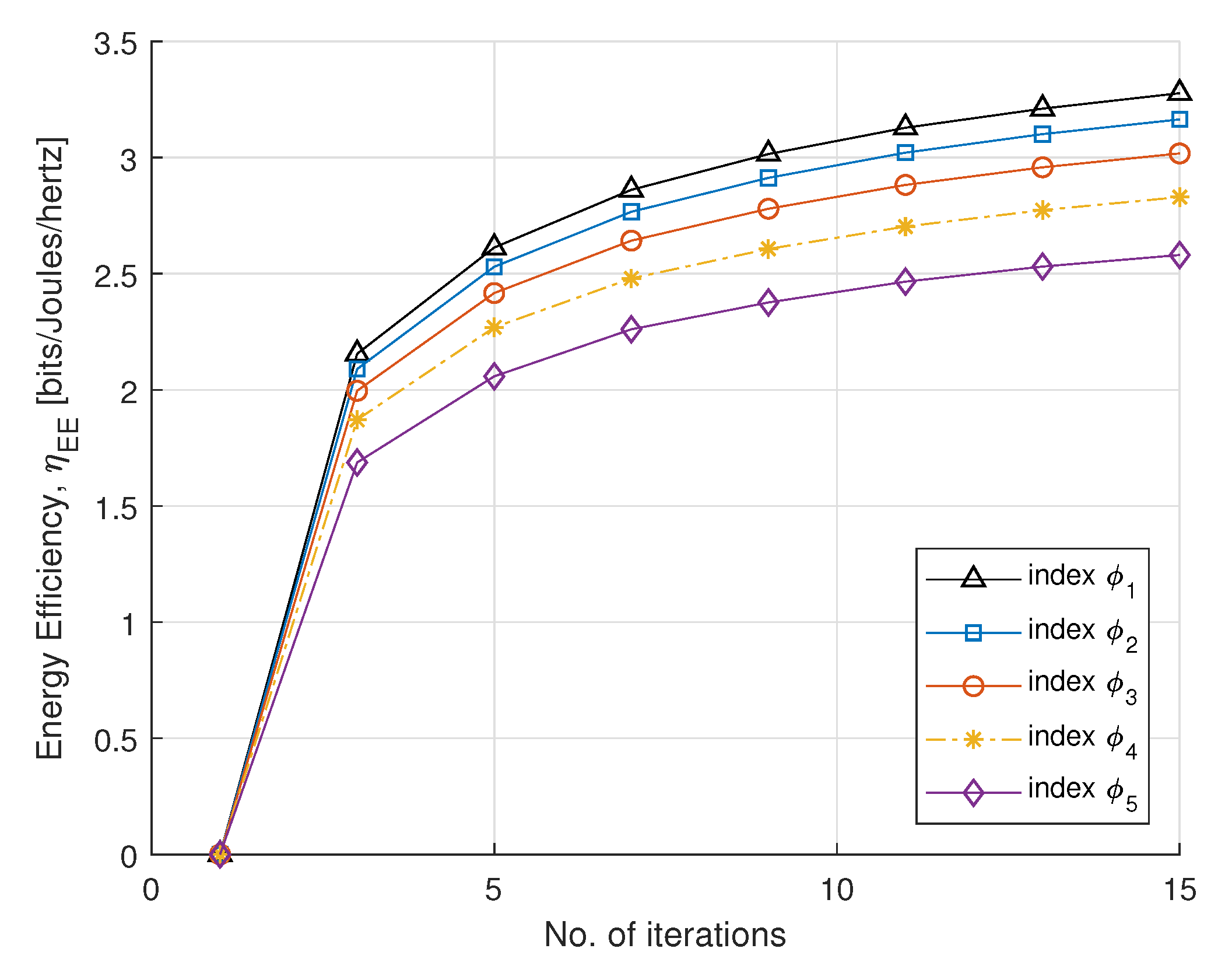 Sensors 21 07857 g004