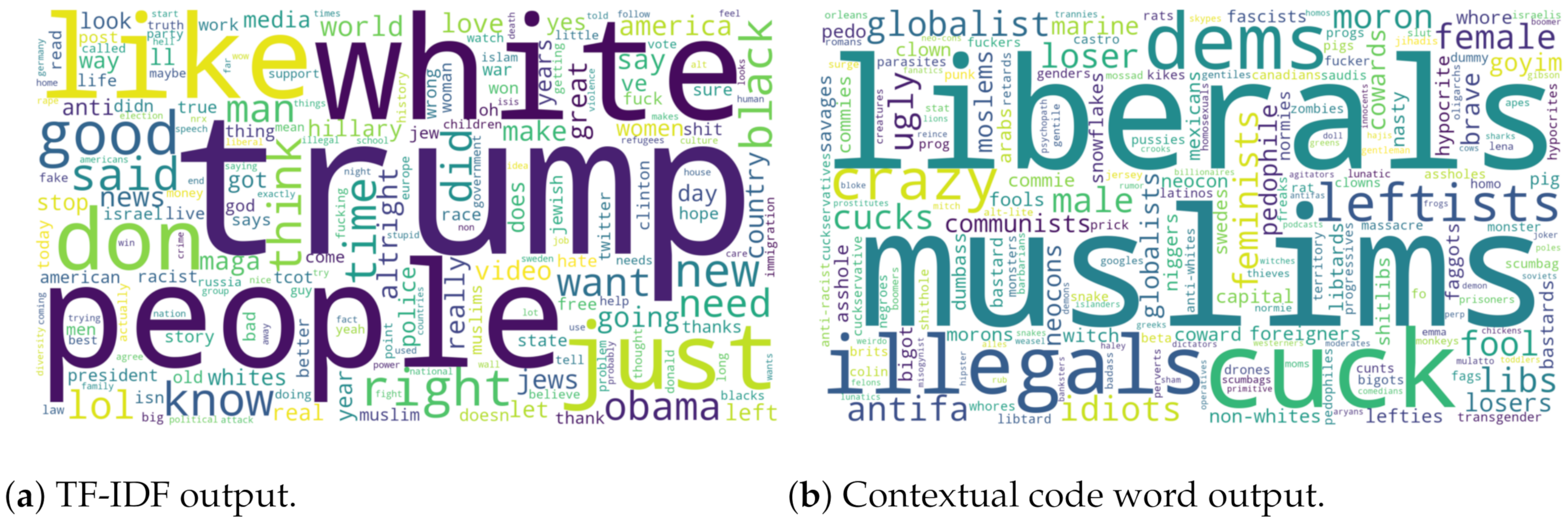 Sensors 21 07859 g002 550