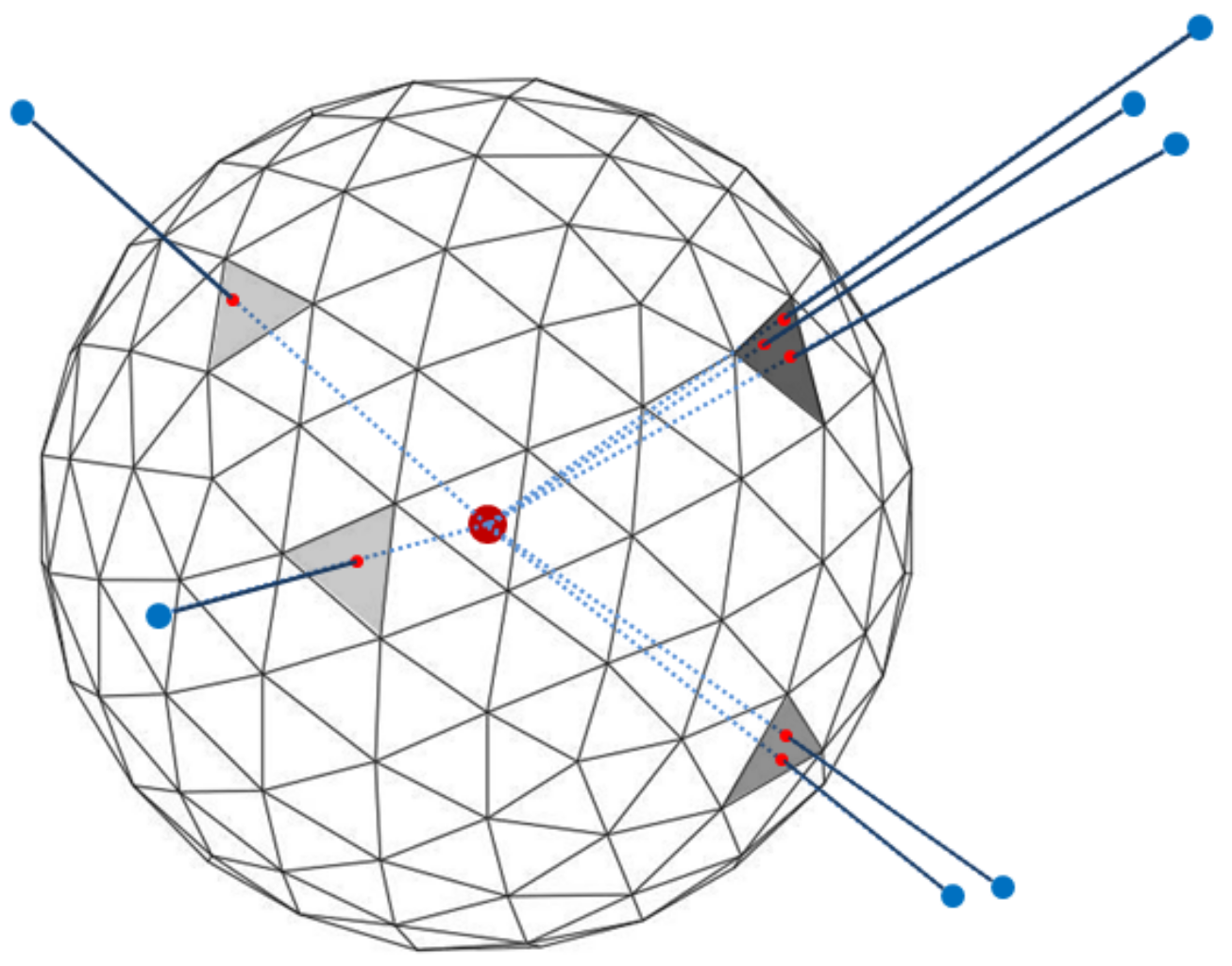 Sensors 21 07860 g001