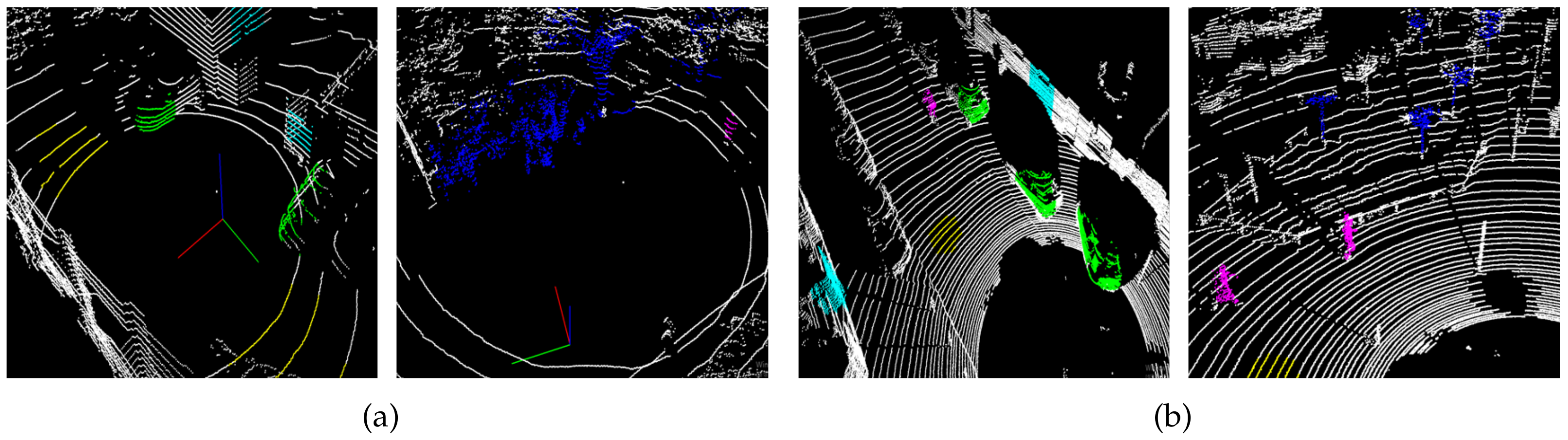 Sensors 21 07860 g006