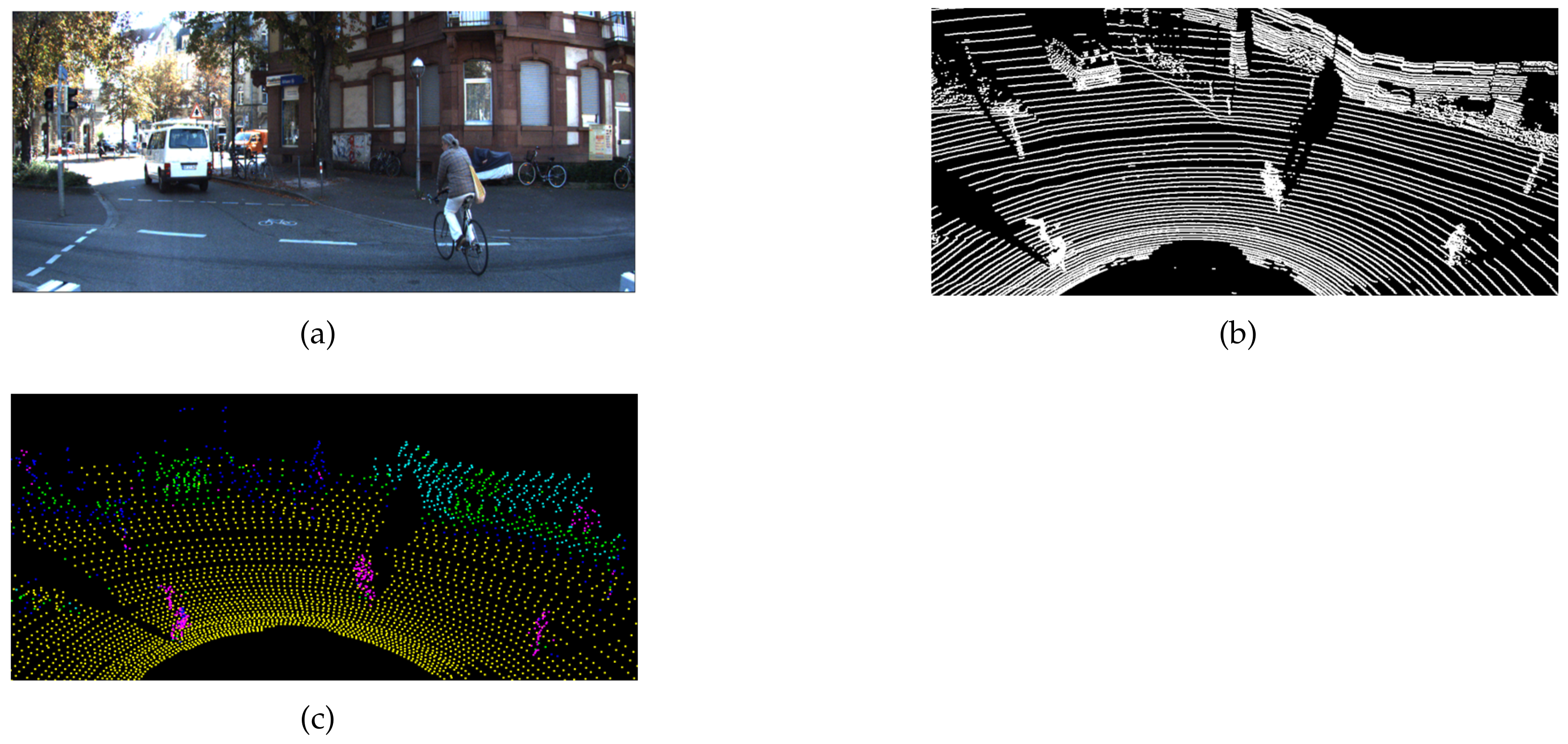 Sensors 21 07860 g007