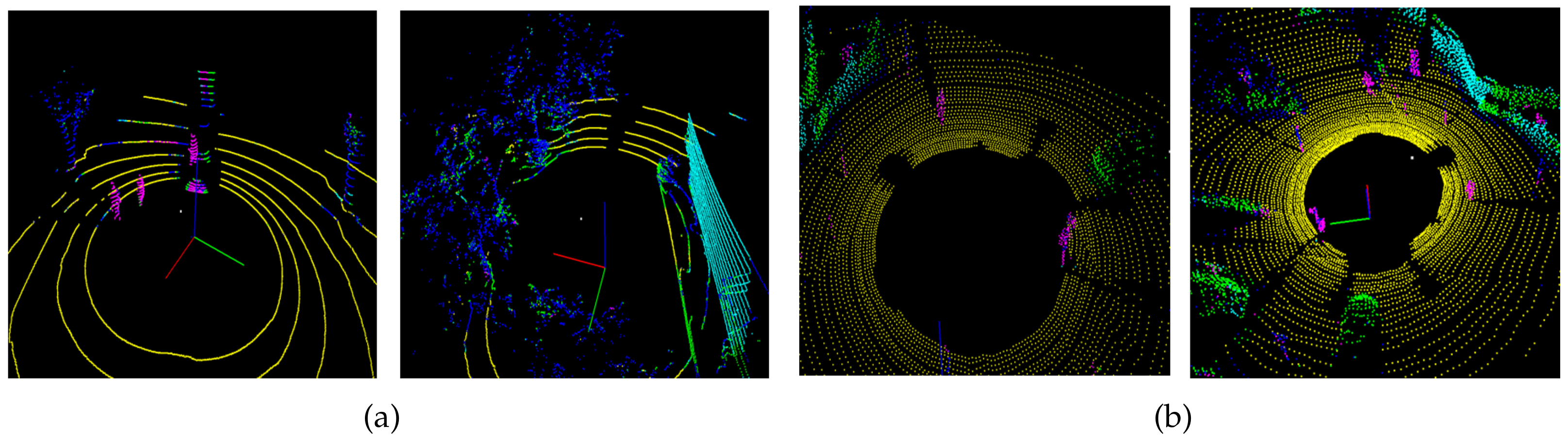 Sensors 21 07860 g008