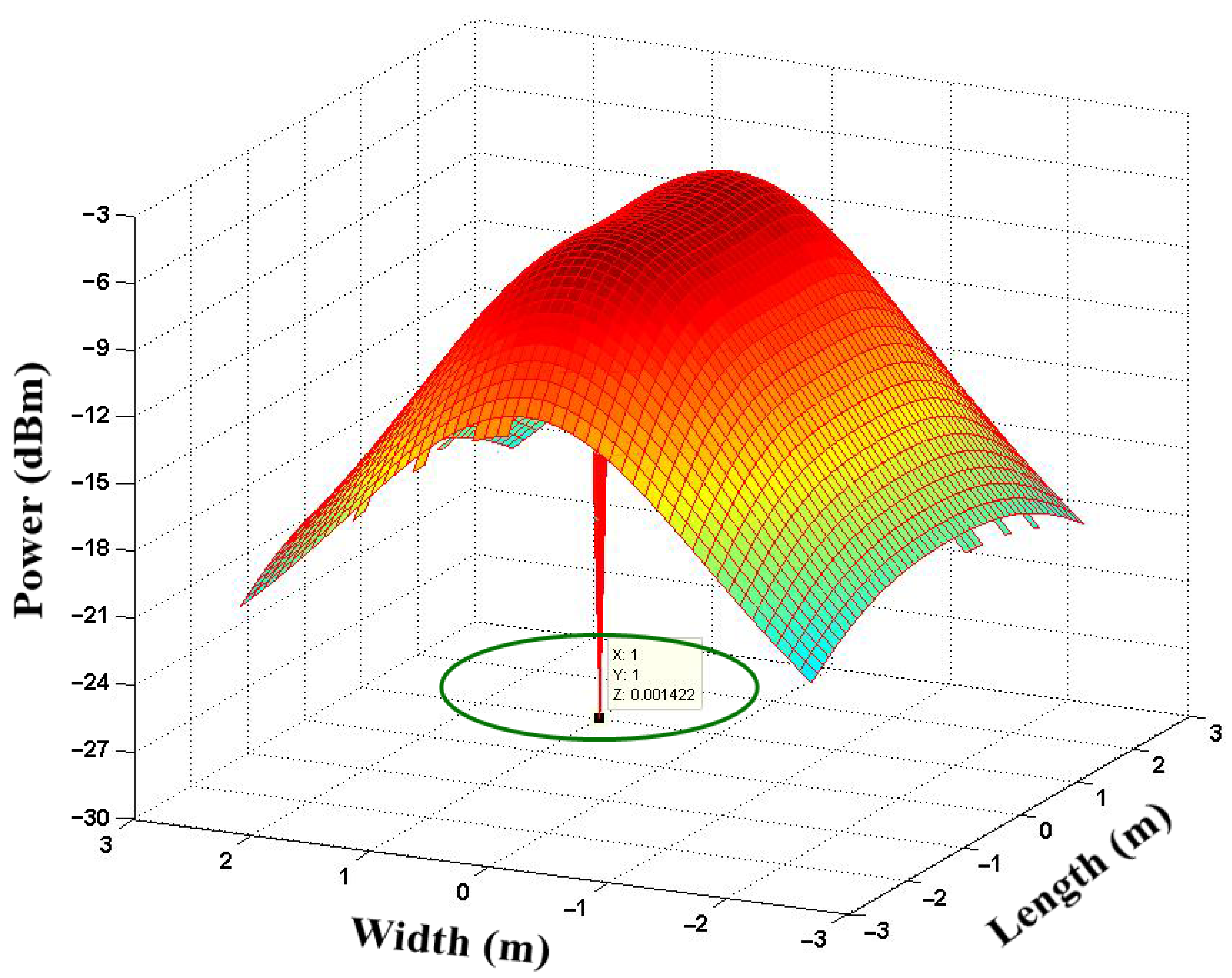 Sensors 21 07861 g011