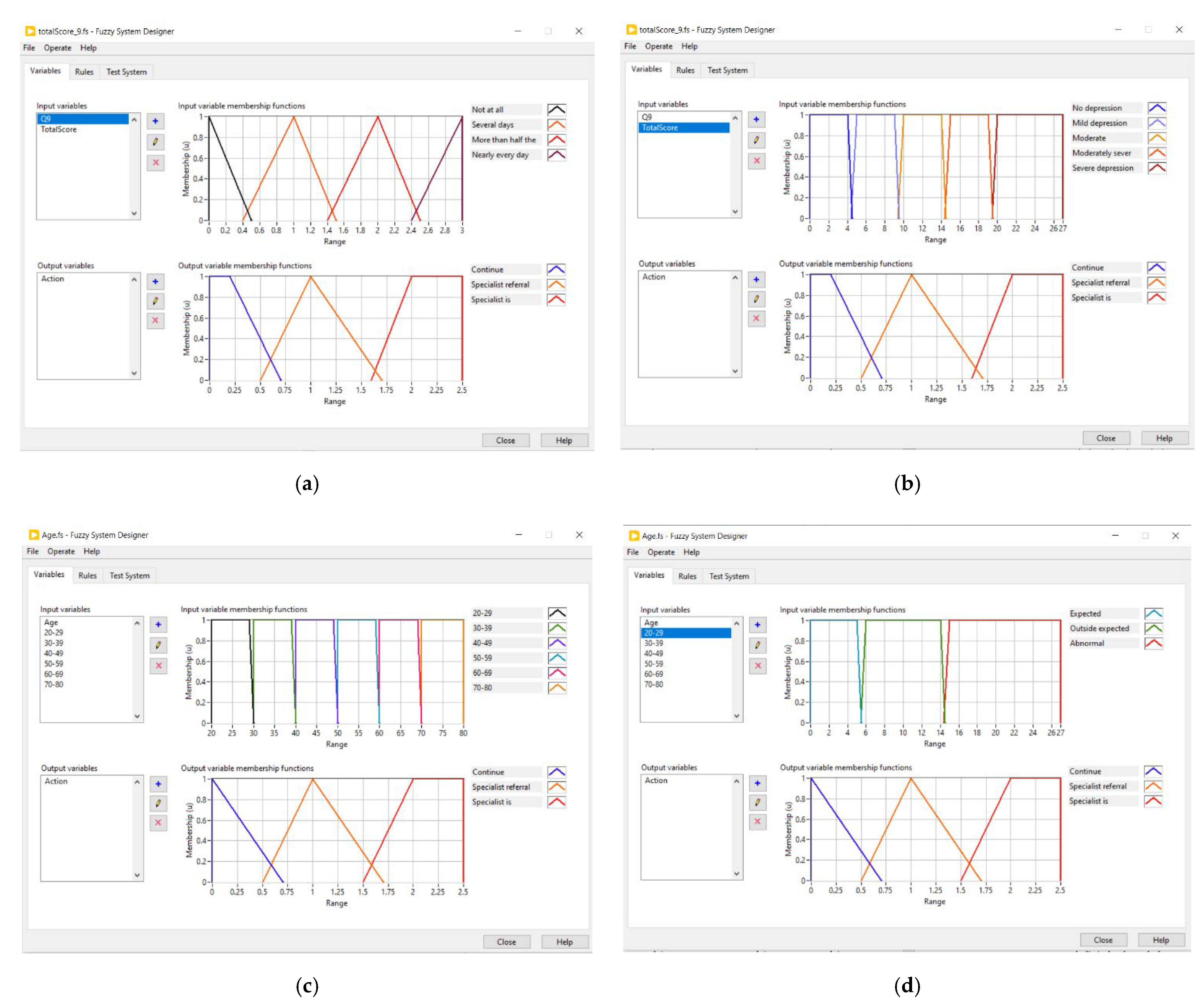 Sensors 21 07864 g005 550