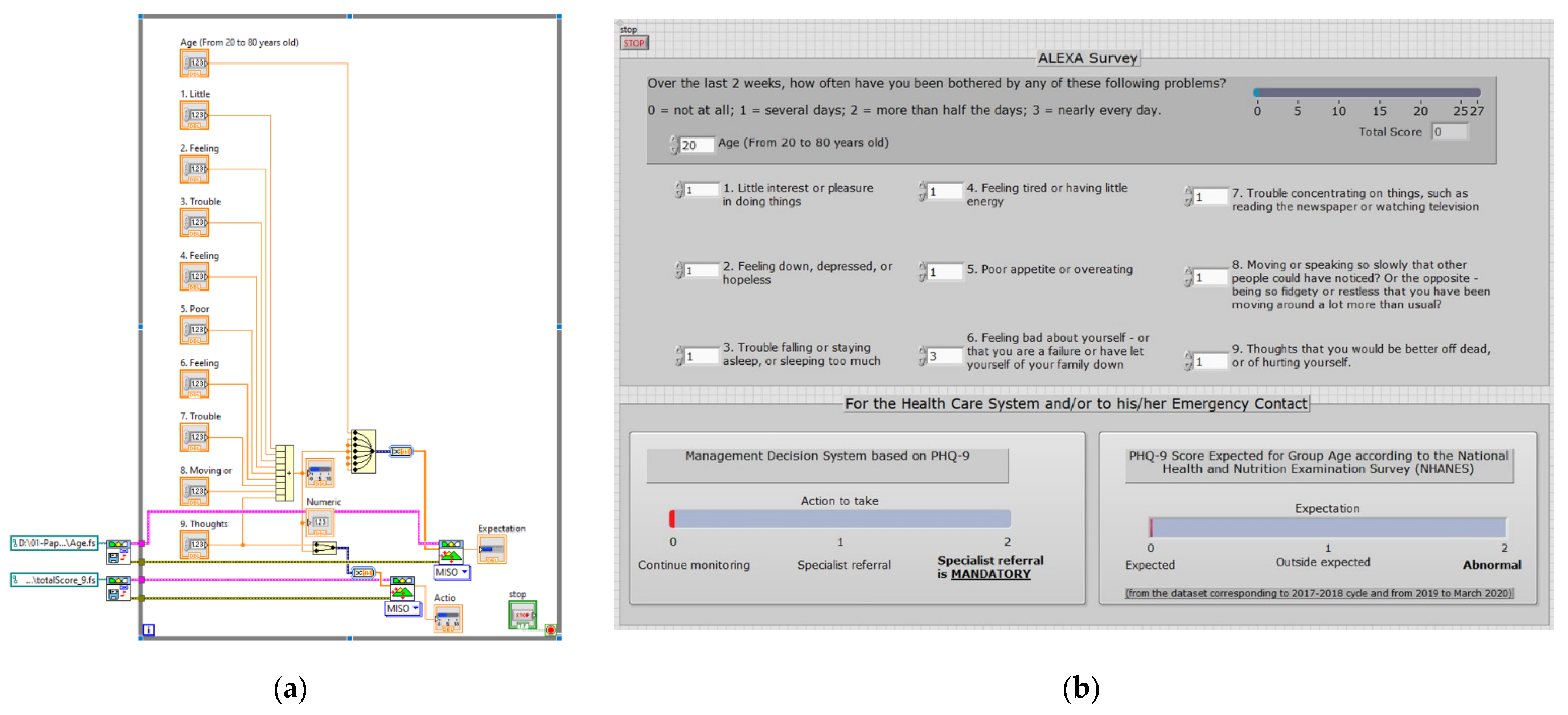 Sensors 21 07864 g006 550