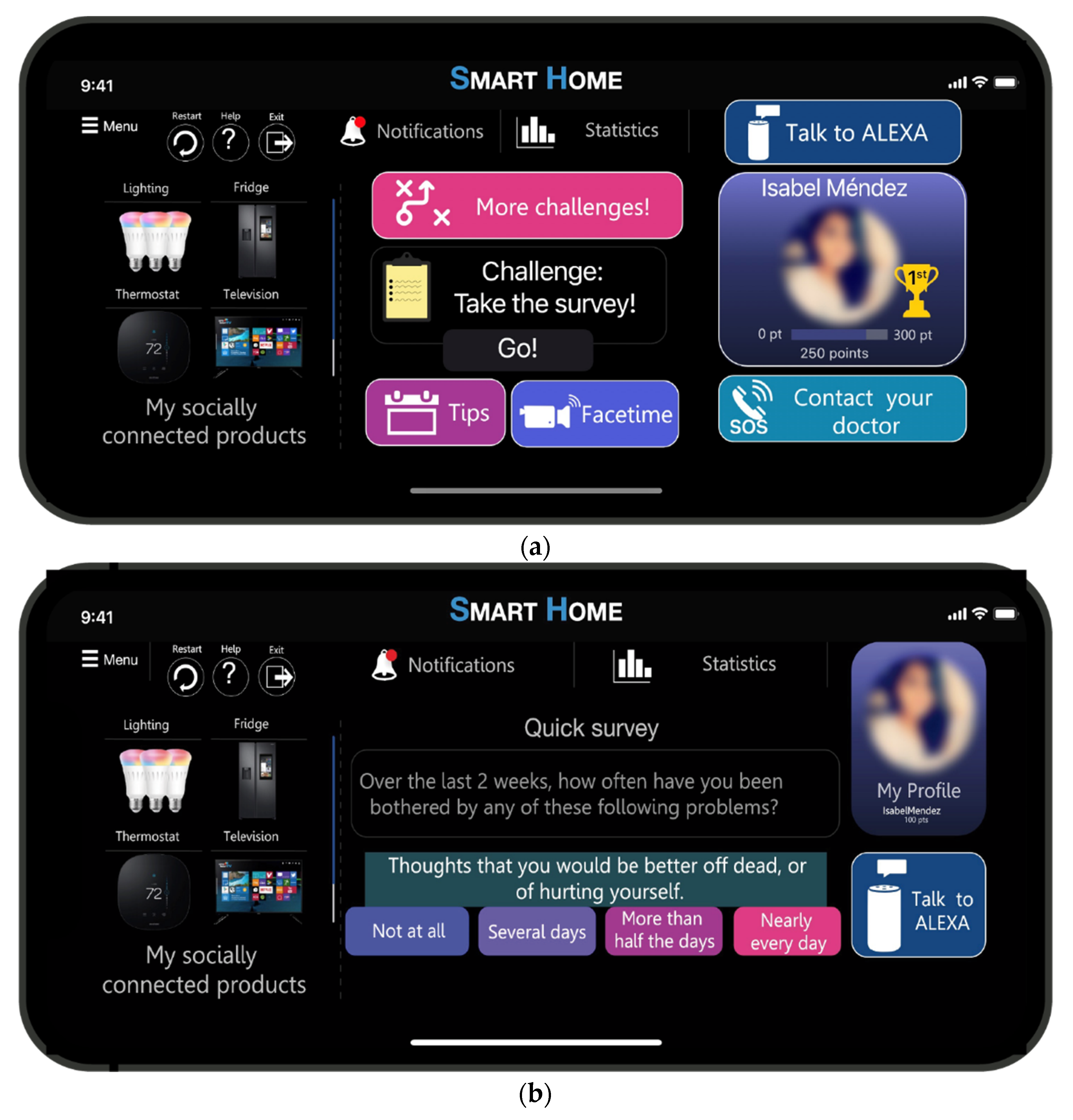 Sensors 21 07864 g008 550