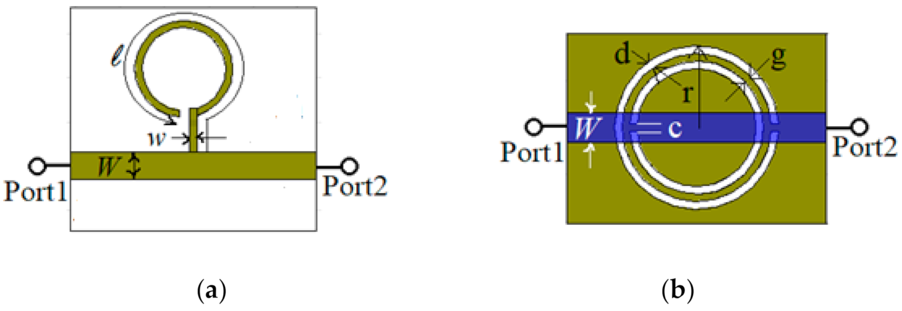 dual wideband binary editor