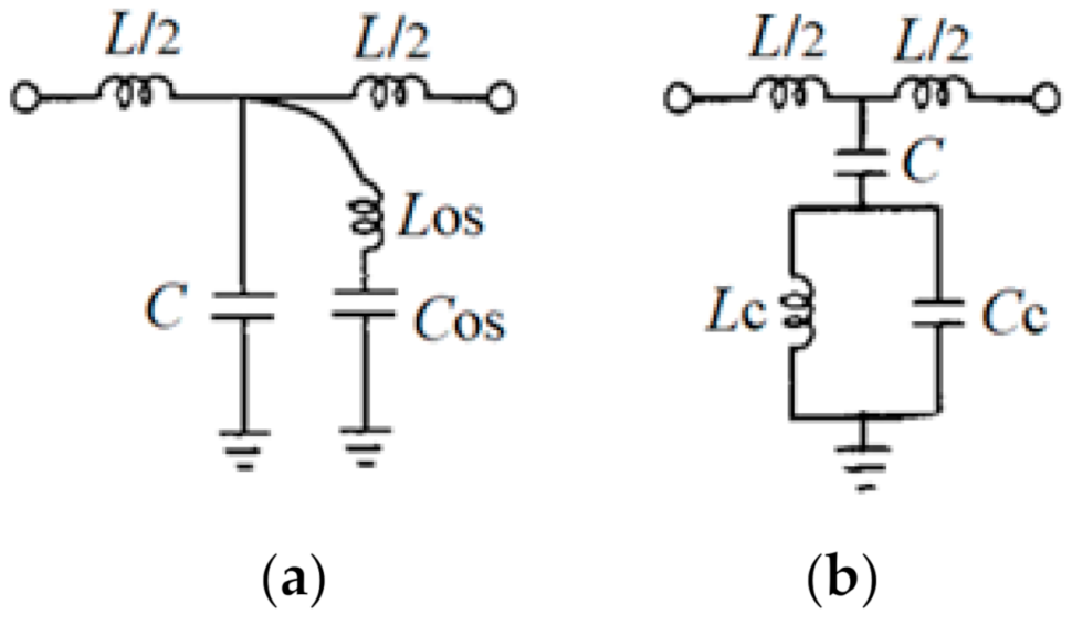 Sensors 21 07865 g002
