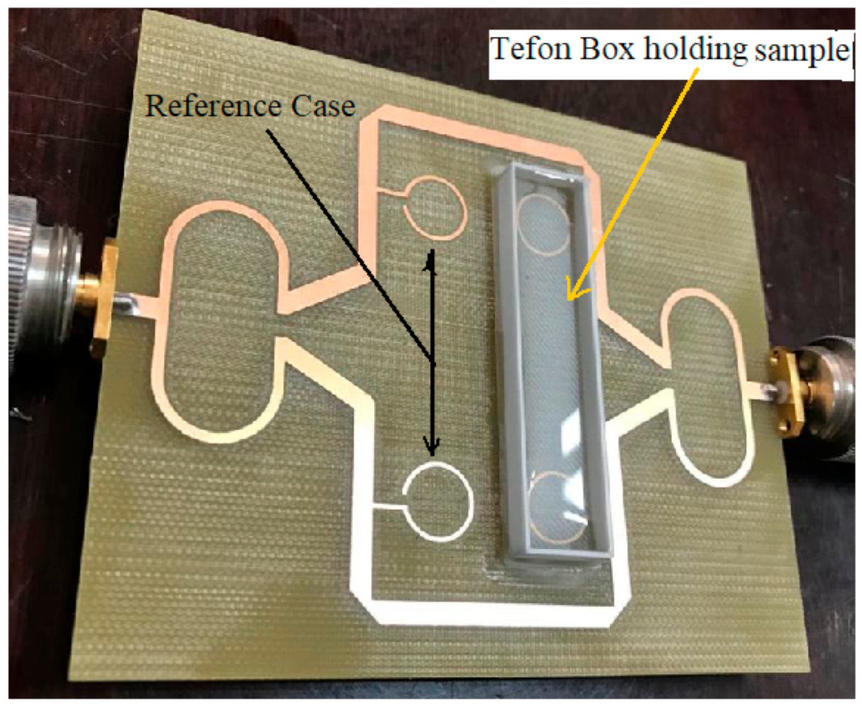 Sensors 21 07865 g017