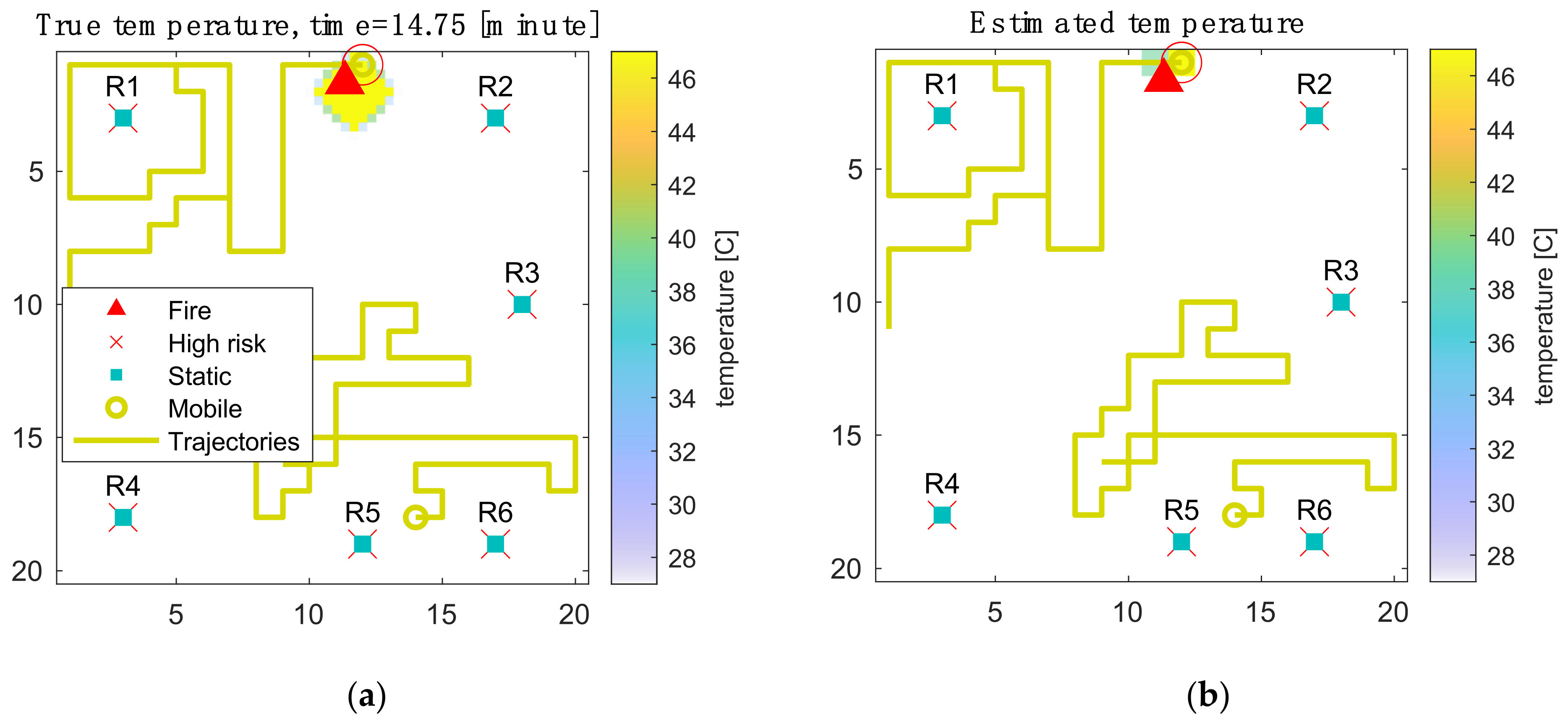 Sensors 21 07867 g004a 550
