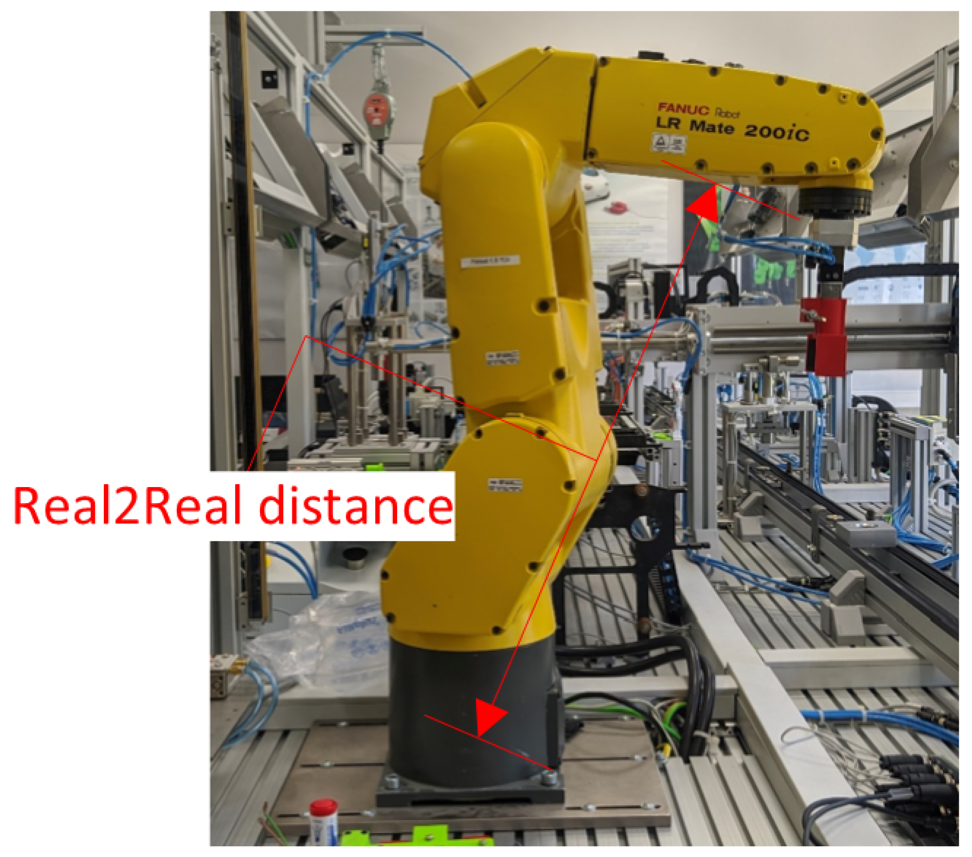 Sensors 21 07870 g011 550