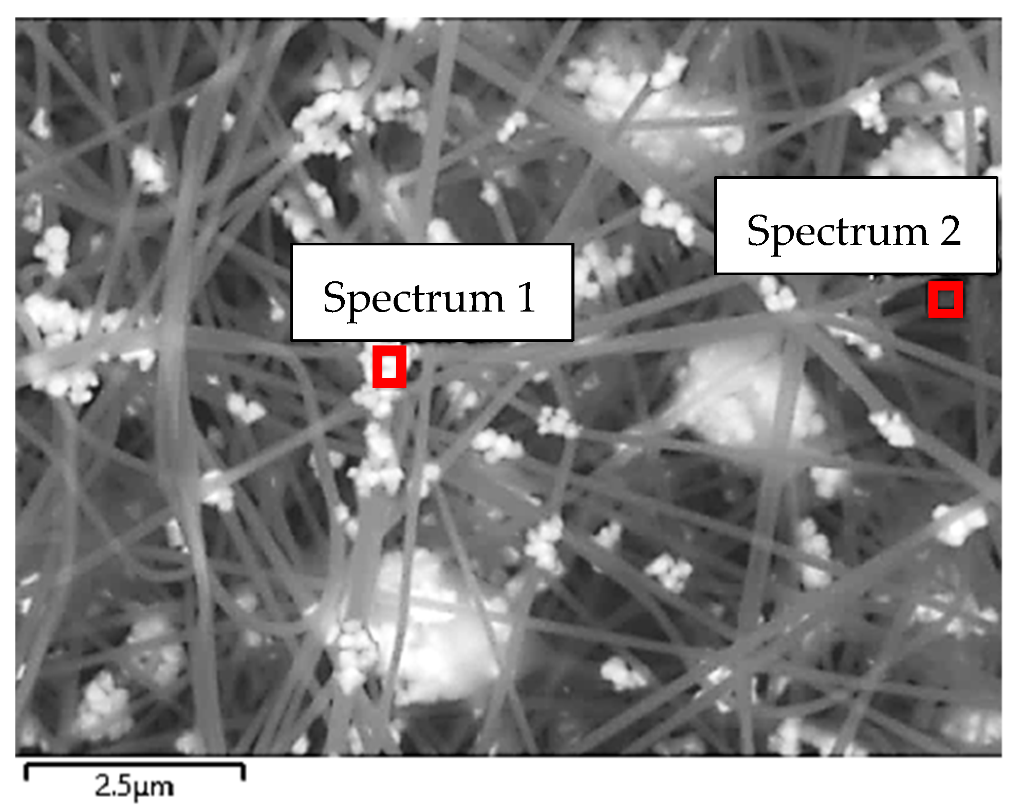 Sensors 21 07873 g008
