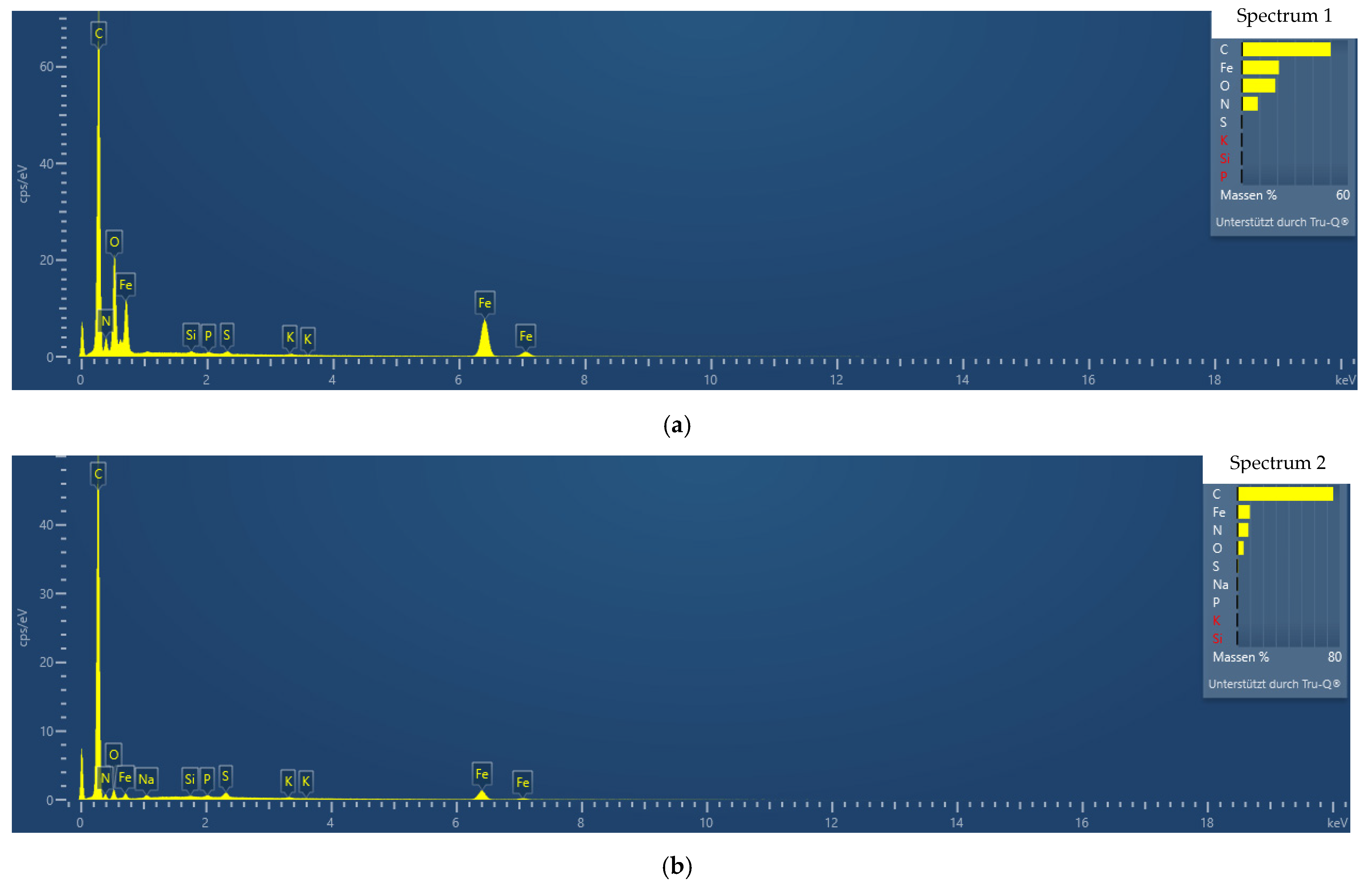 Sensors 21 07873 g009