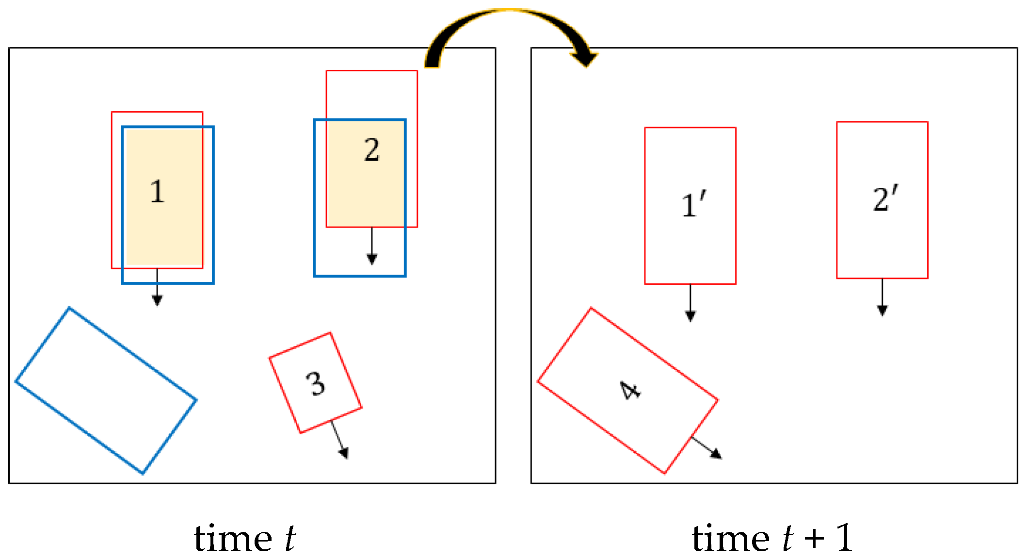 Sensors 21 07879 g004 550