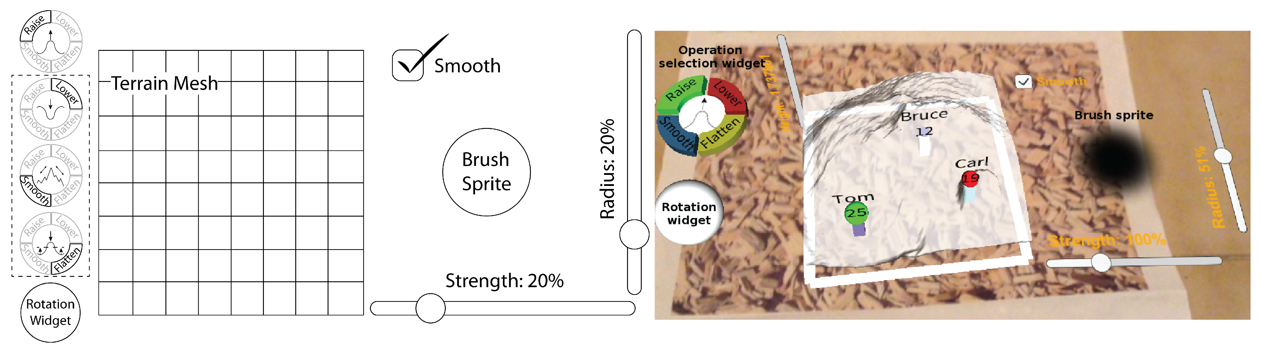 Sensors 21 07881 g007 550