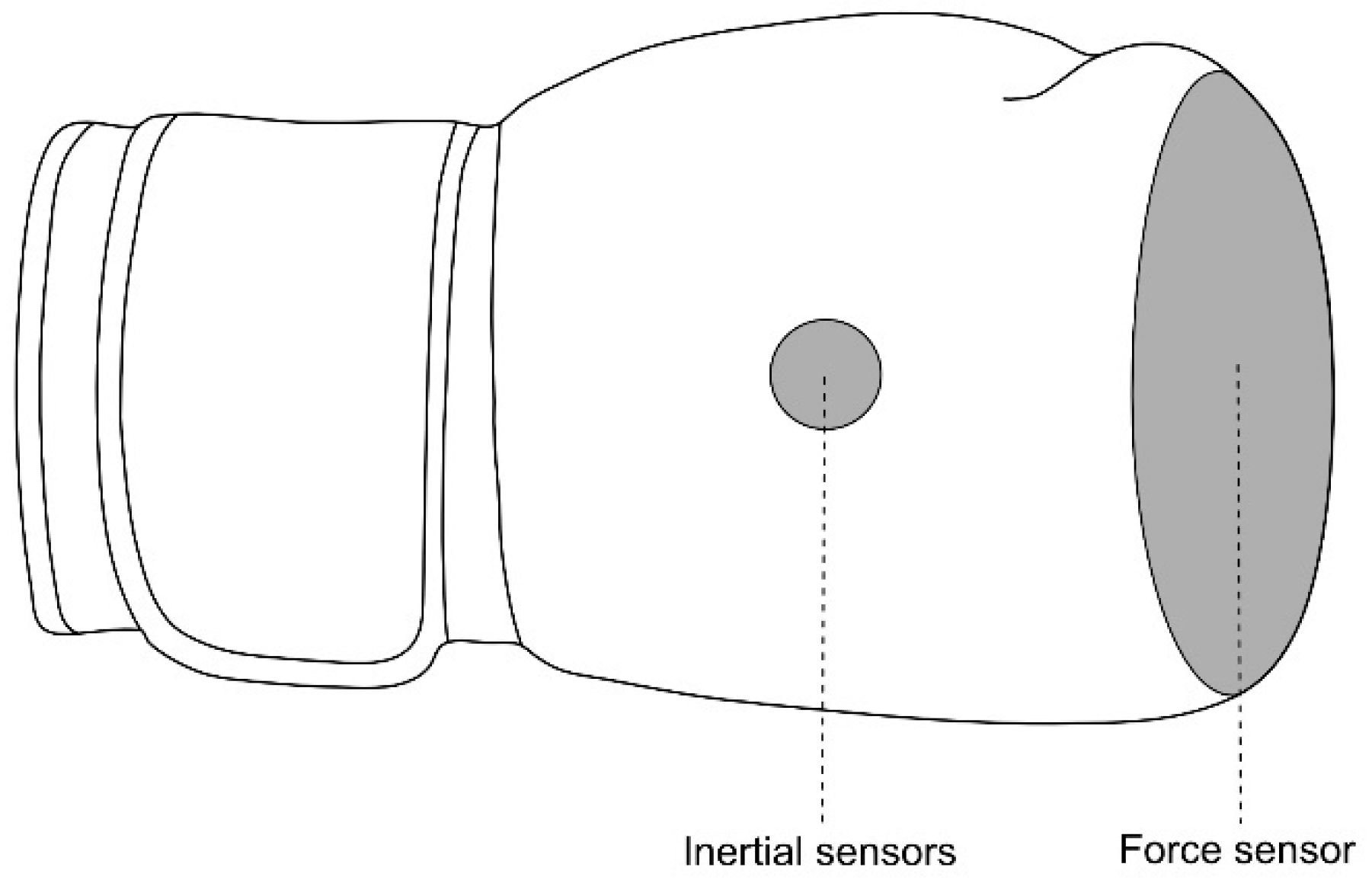 Sensors 21 07882 g001