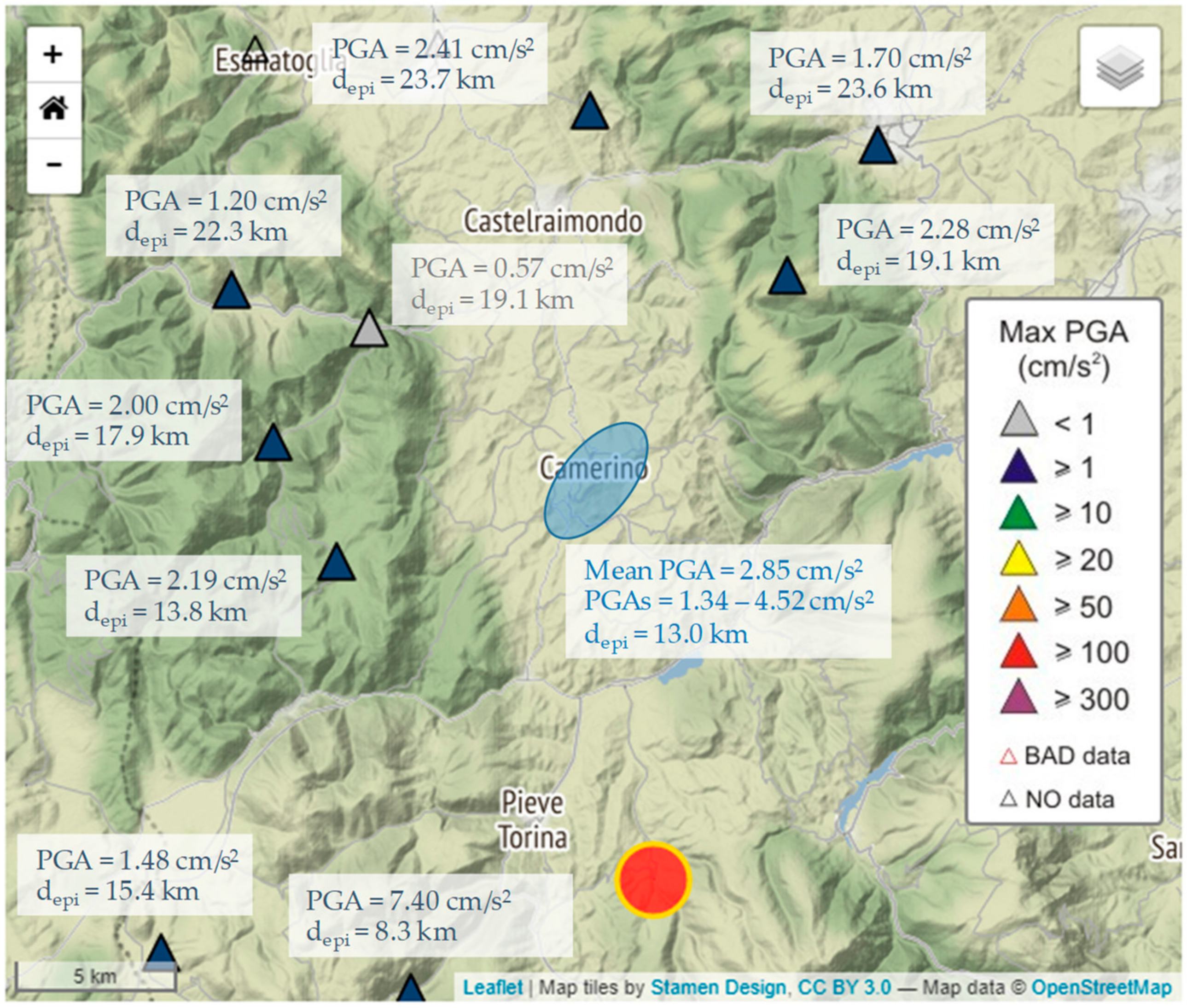 Sensors 21 07887 g007 550