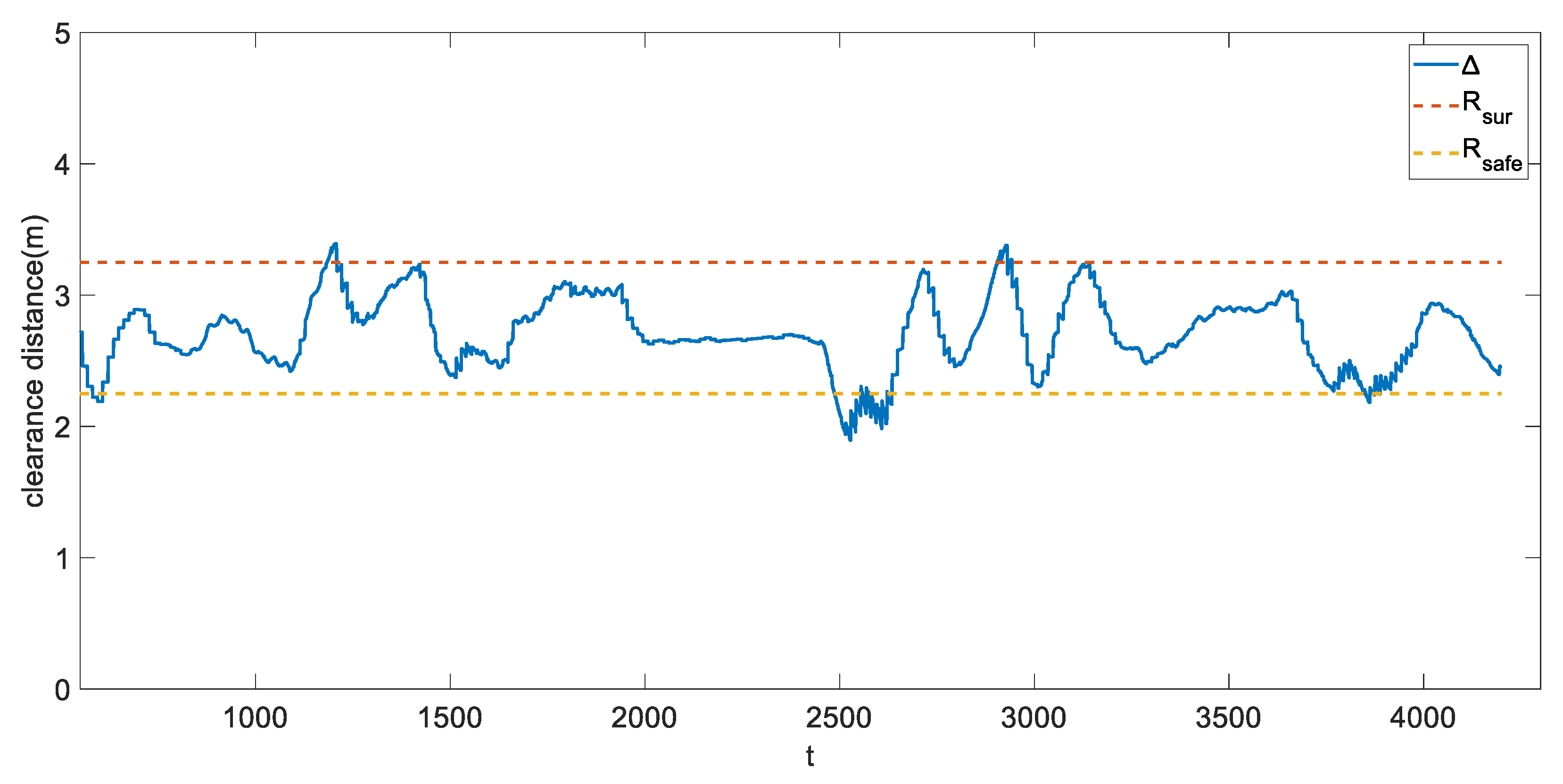 Sensors 21 07888 g012 550
