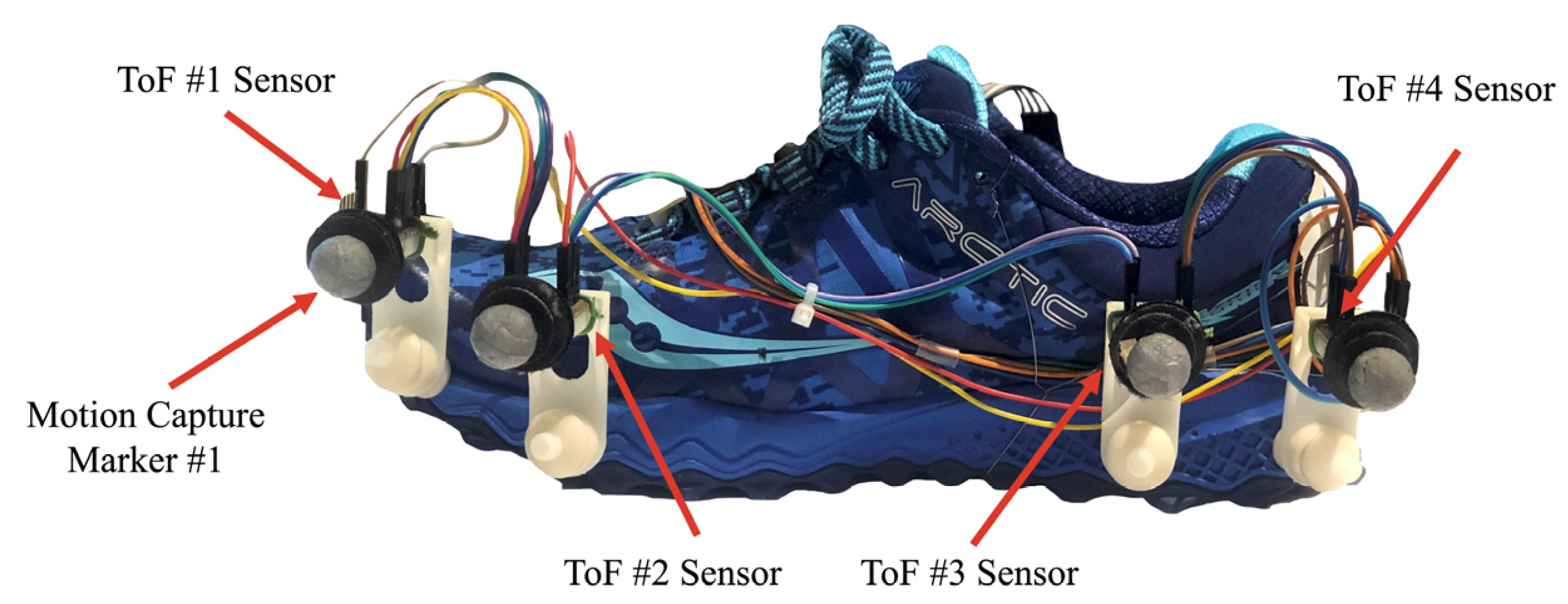 Sensors 21 07891 g001 550