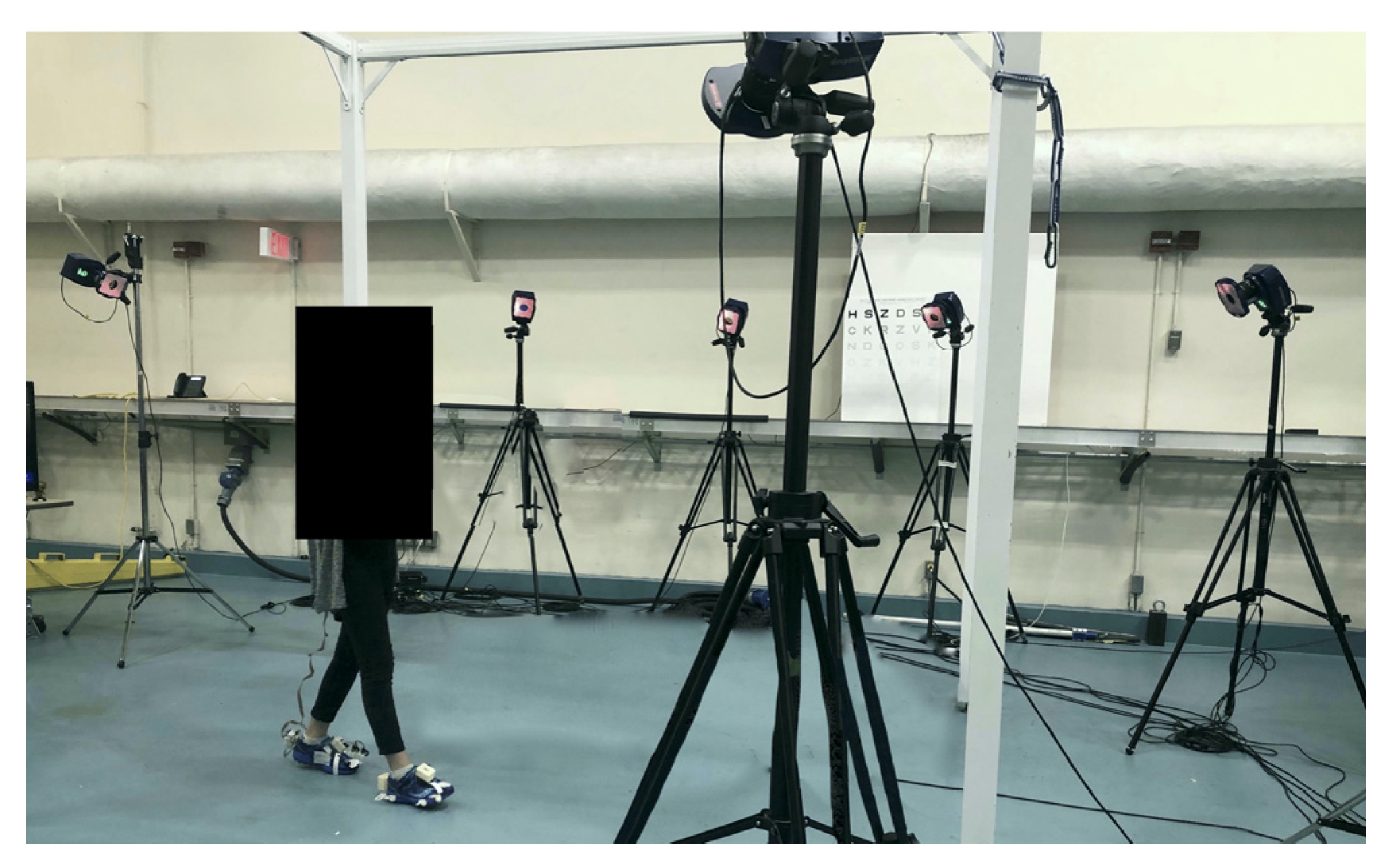 Sensors 21 07891 g002 550