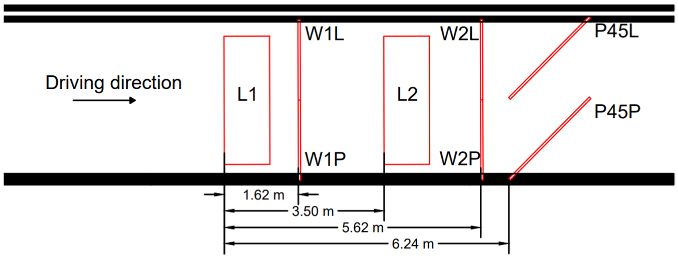 Sensors 21 07895 g005 550