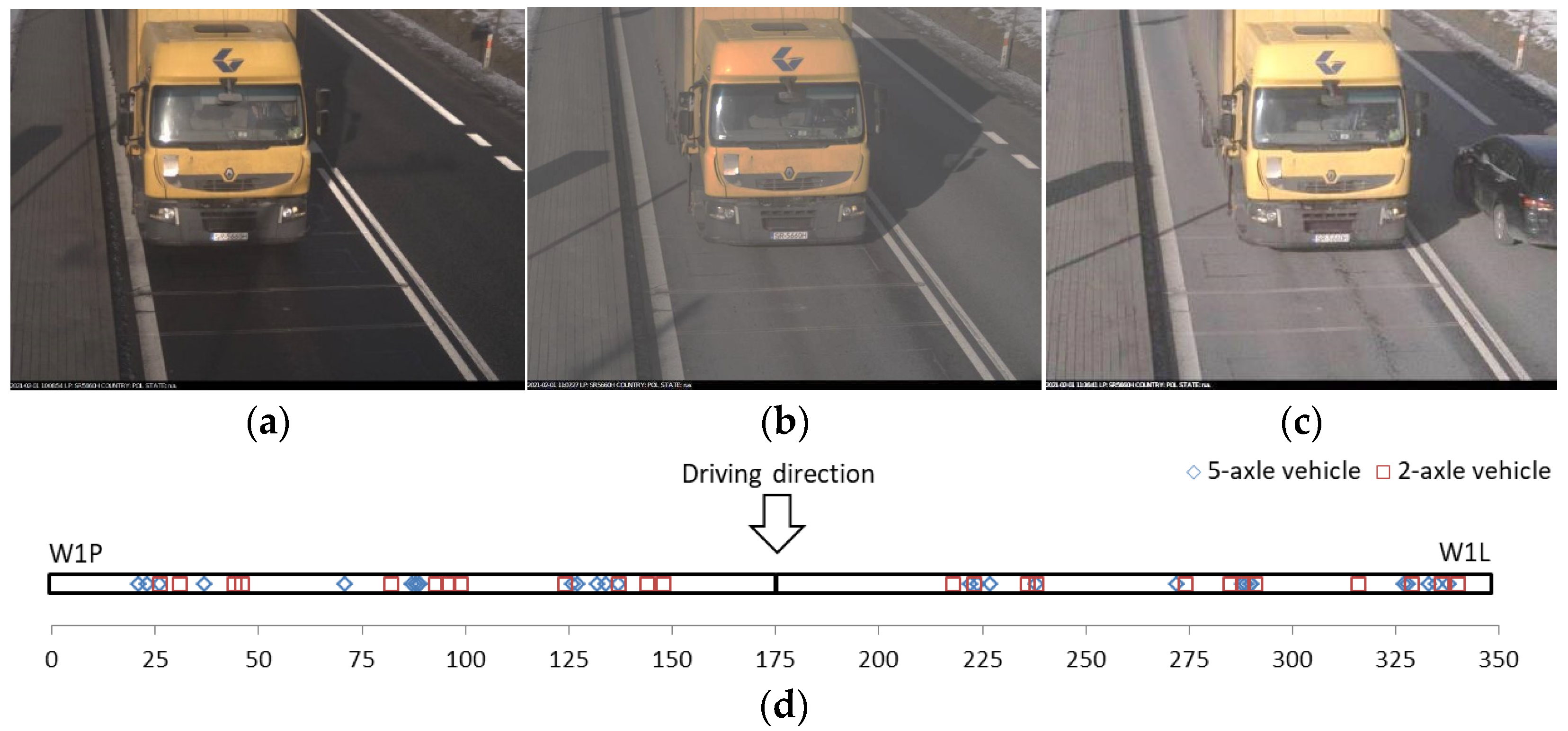 Sensors 21 07895 g012 550
