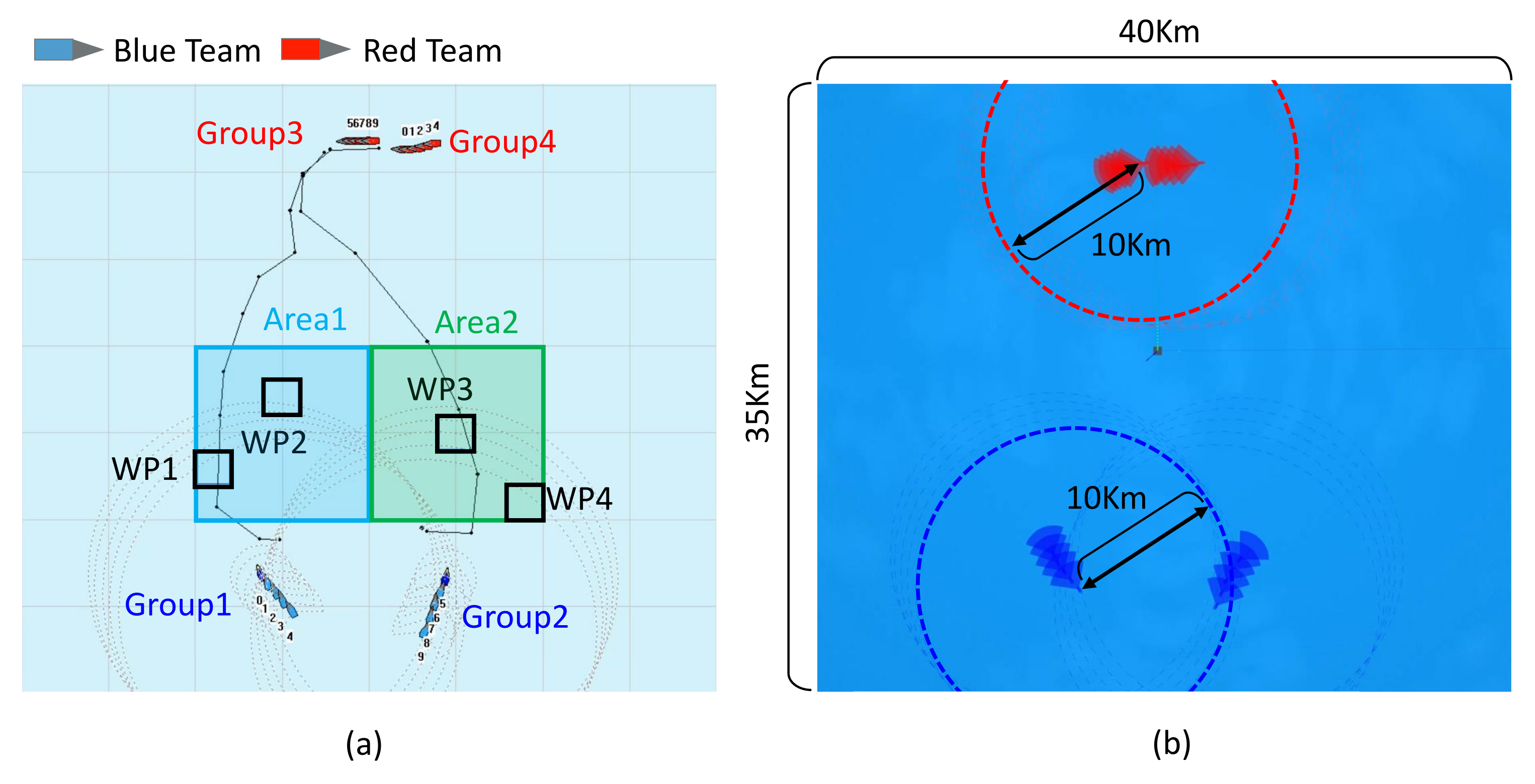 Sensors 21 07896 g011 550