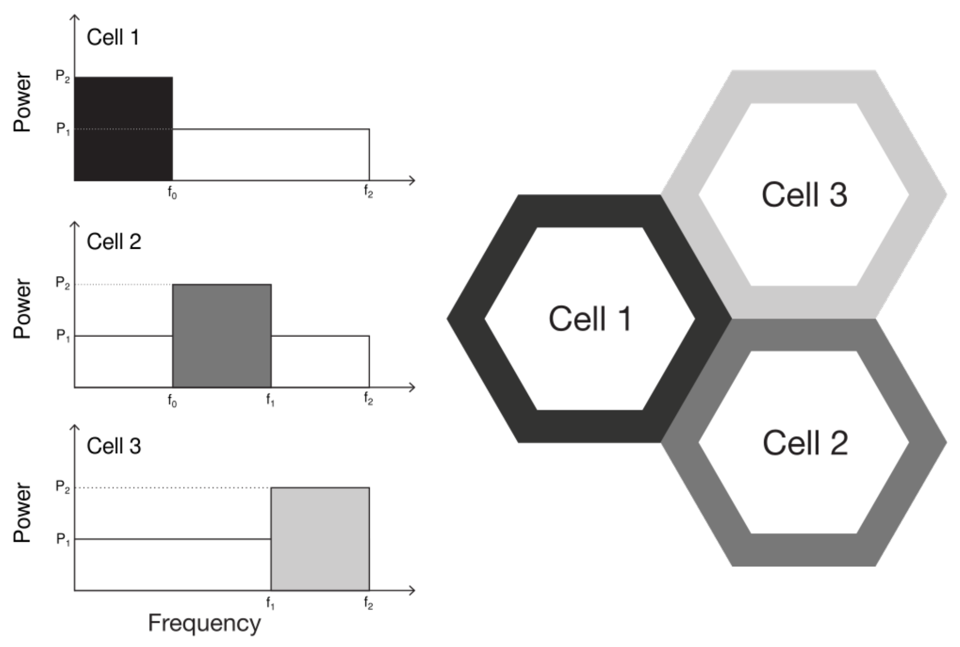 Sensors 21 07899 g003