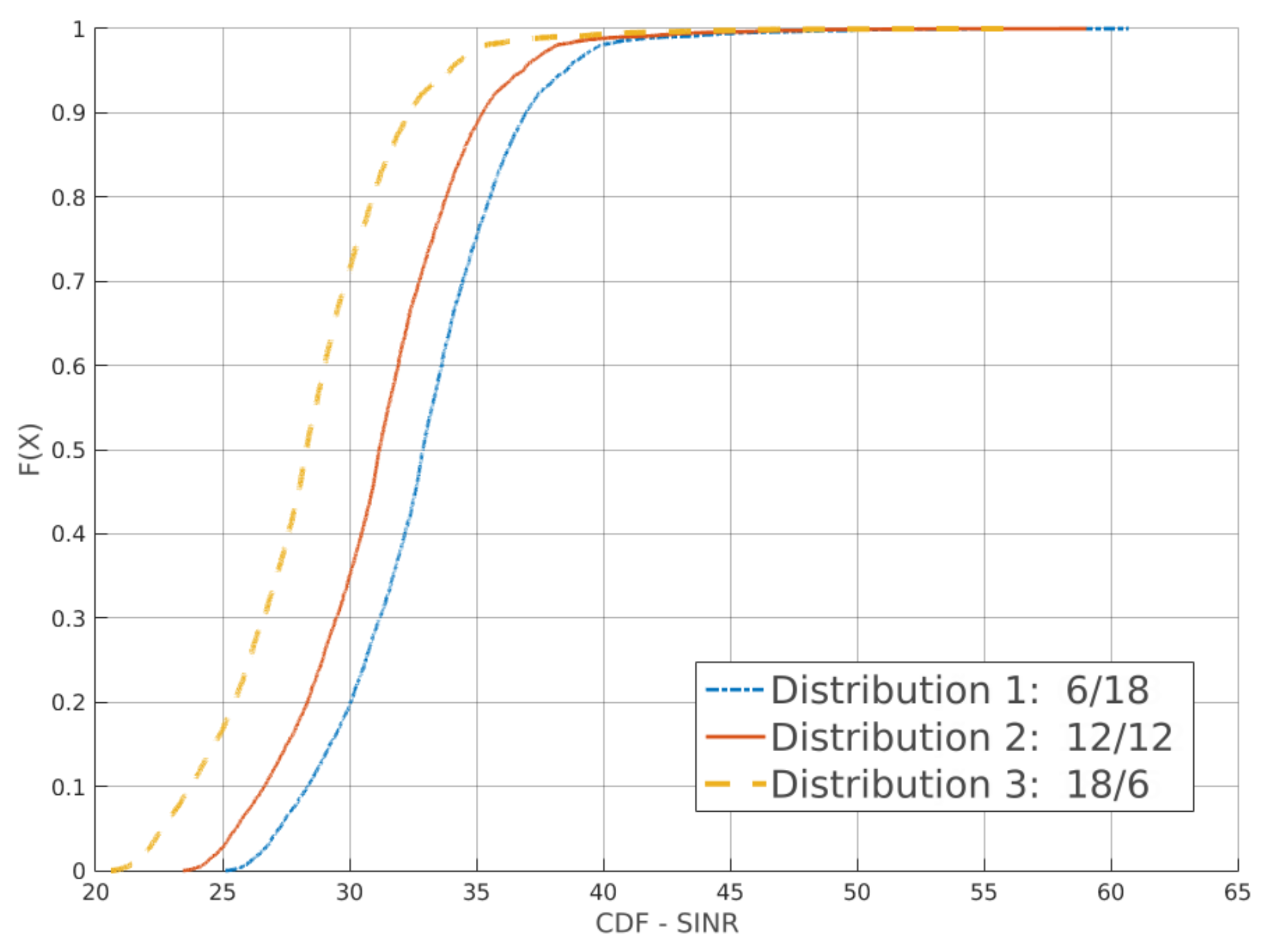 Sensors 21 07899 g014