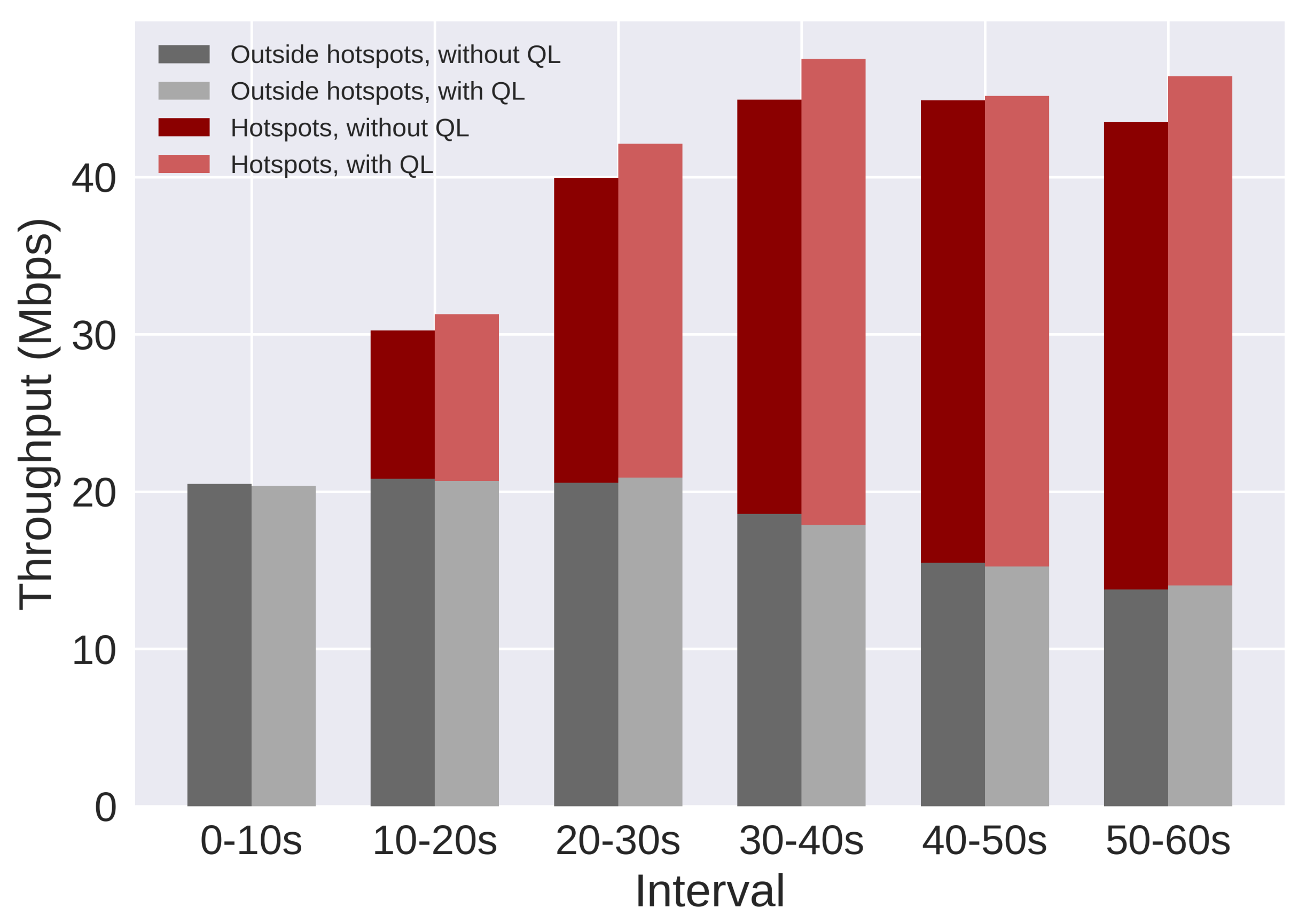 Sensors 21 07899 g020