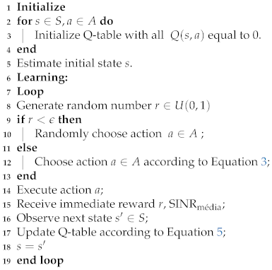 Sensors 21 07899 i001