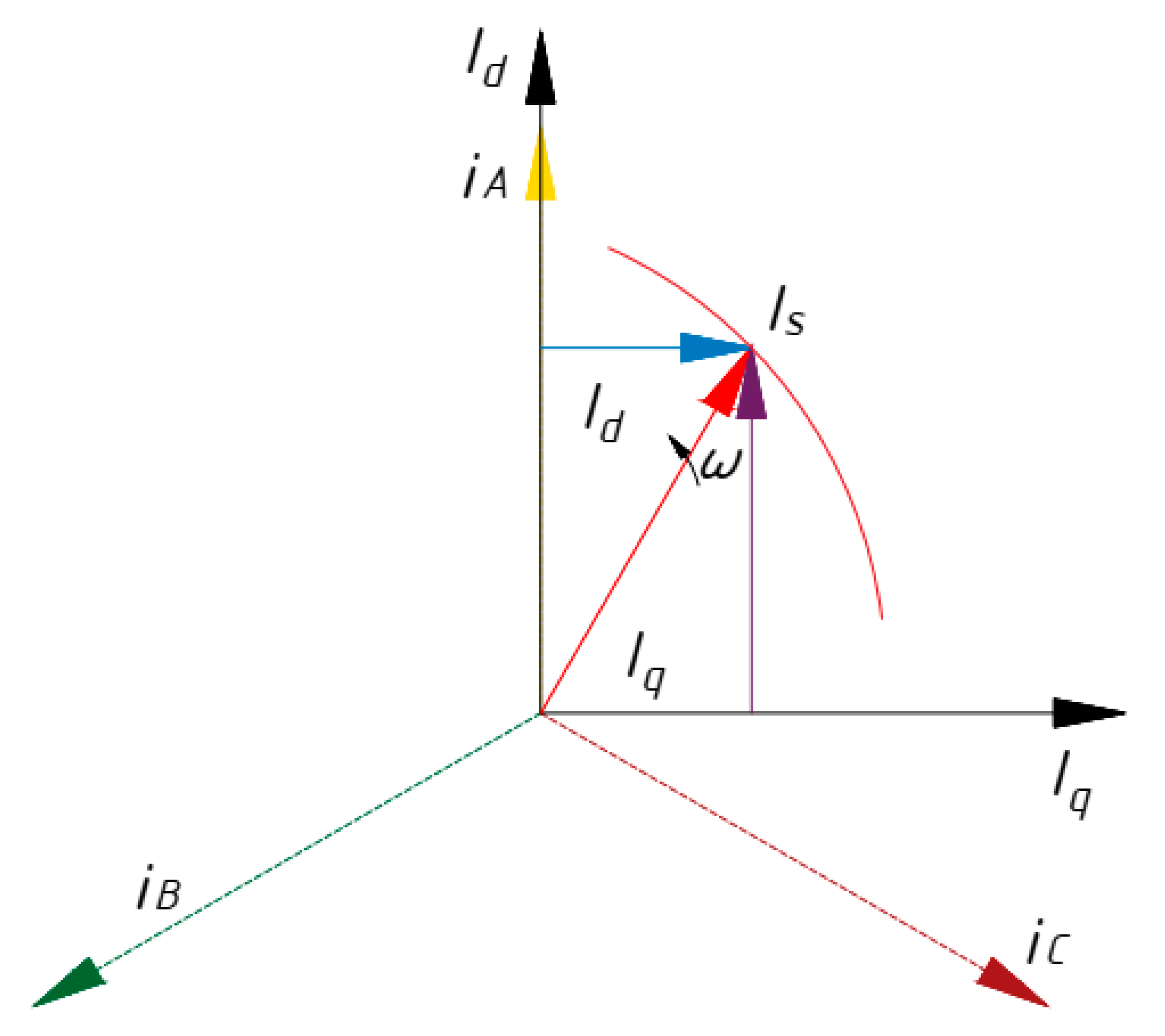 Sensors 21 07900 g001