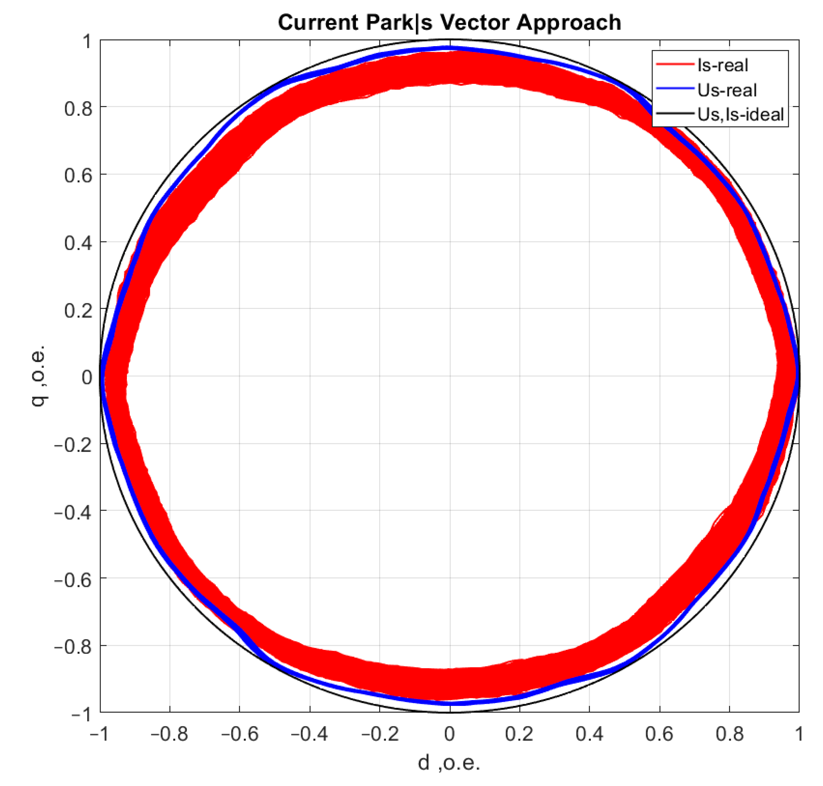 Sensors 21 07900 g007