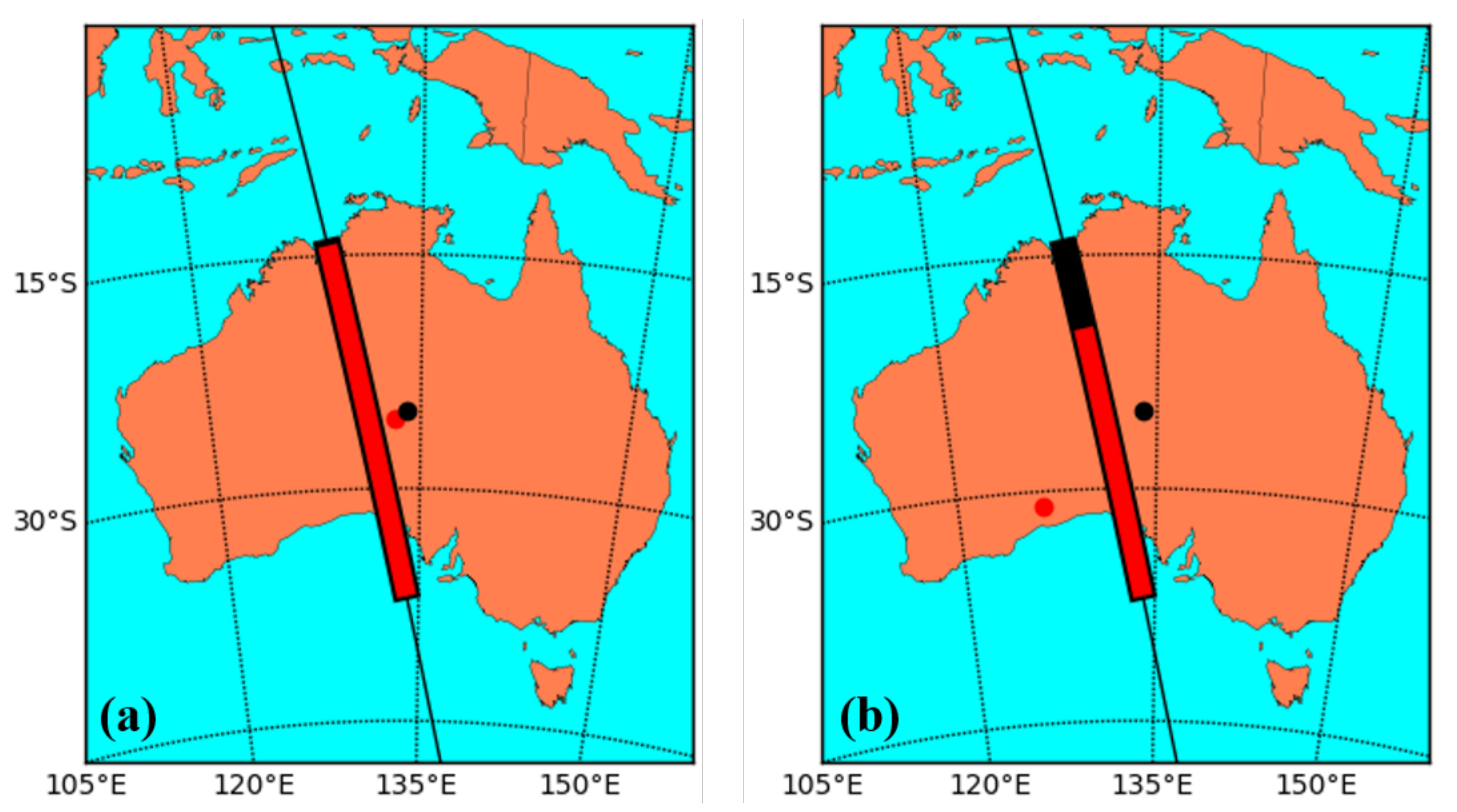 Sensors 21 07904 g003