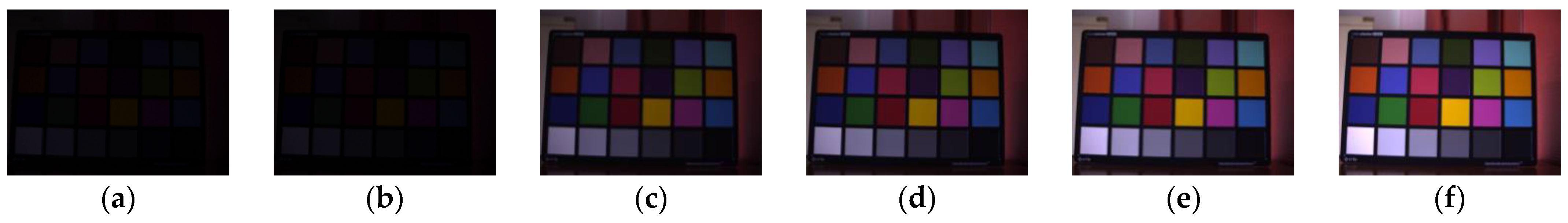 Sensors 21 07906 g004