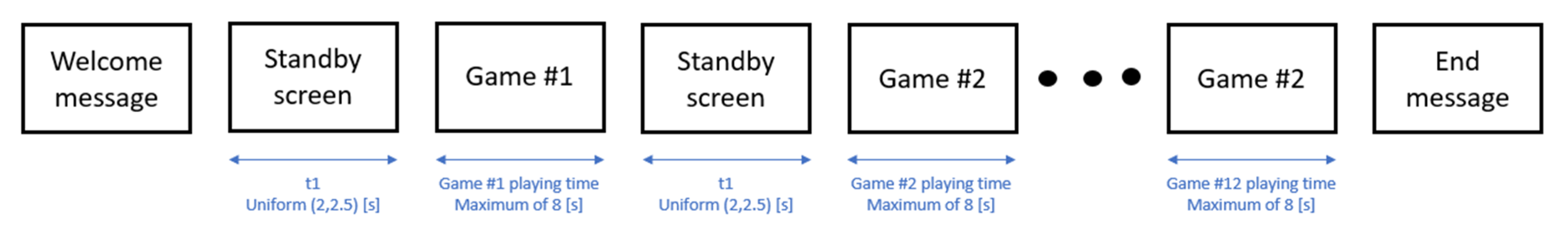 Sensors 21 07908 g002