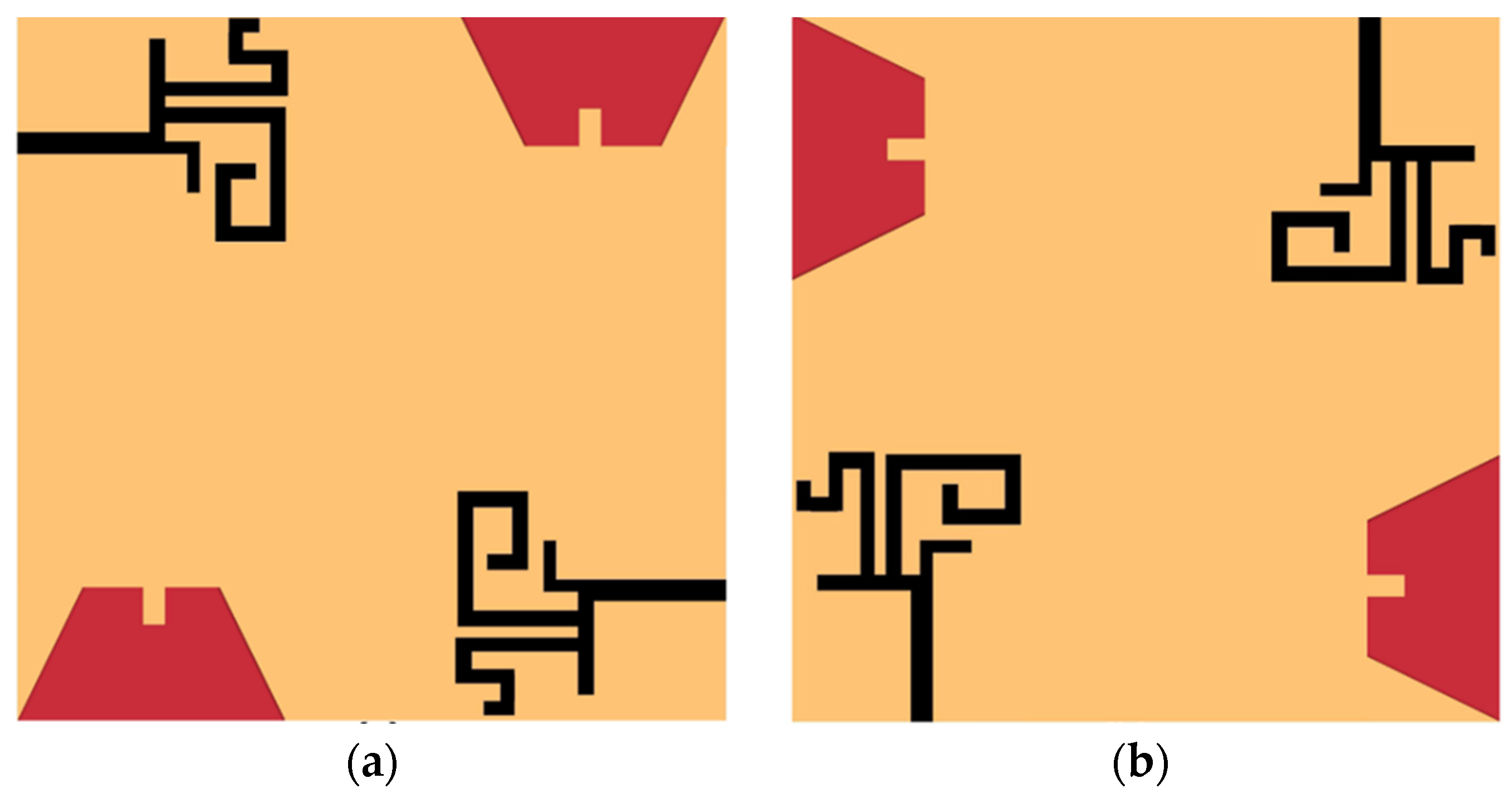 Sensors 21 07909 g005