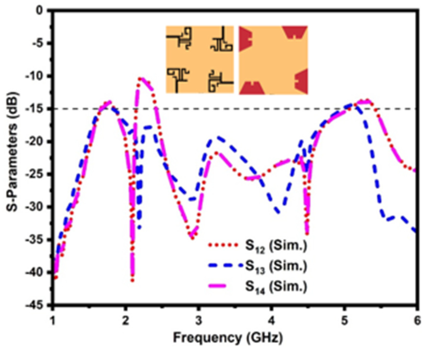 Sensors 21 07909 g007