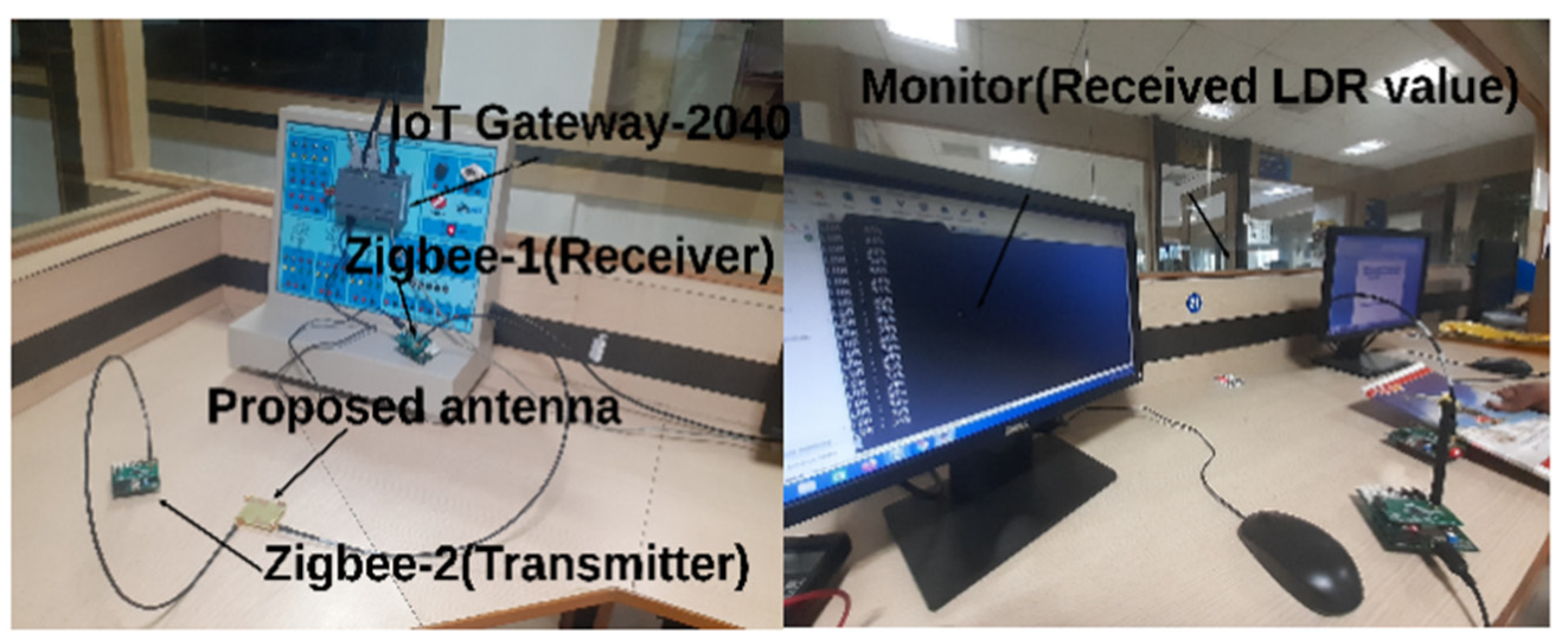 Sensors 21 07909 g017