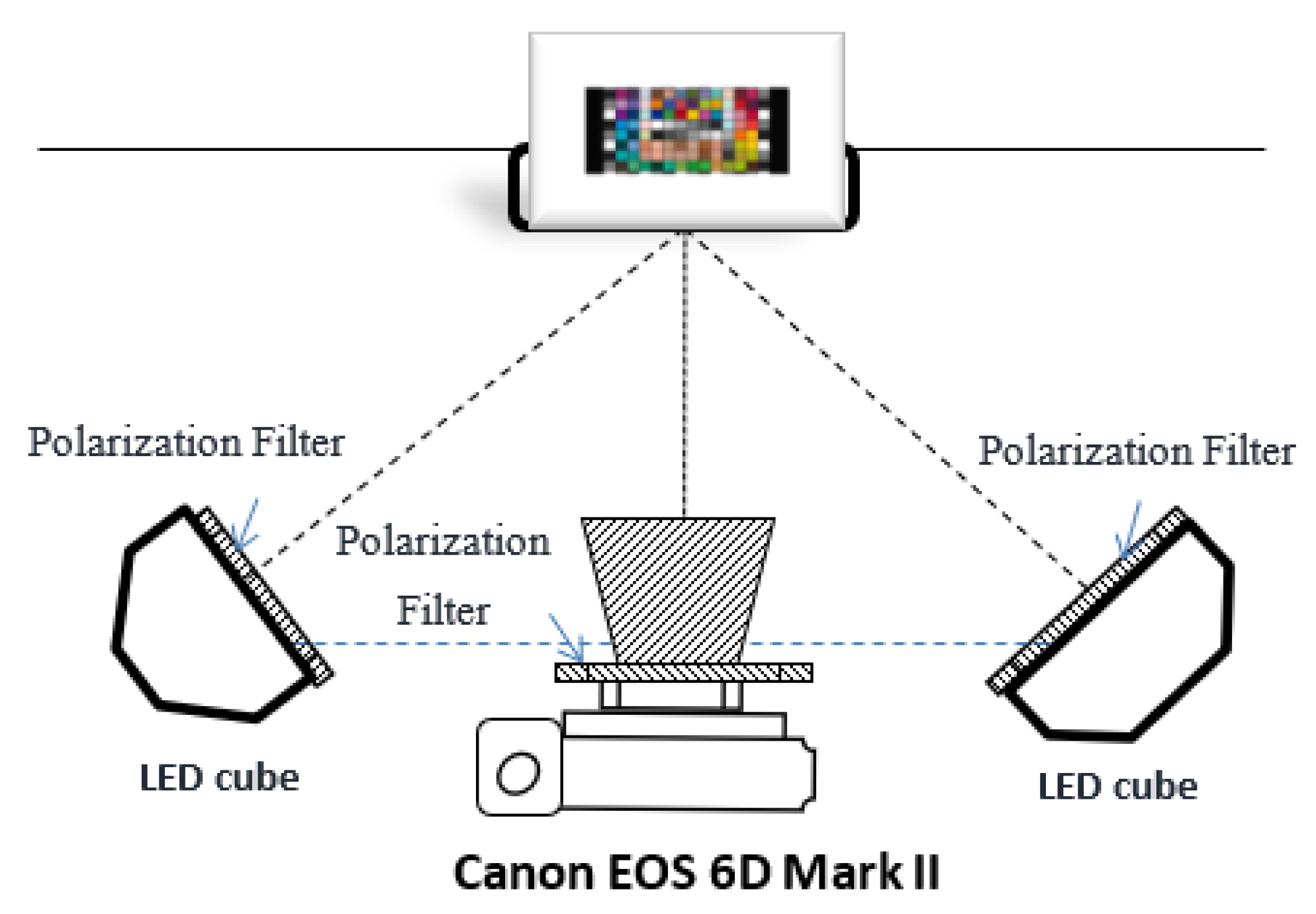Sensors 21 07911 g001 550