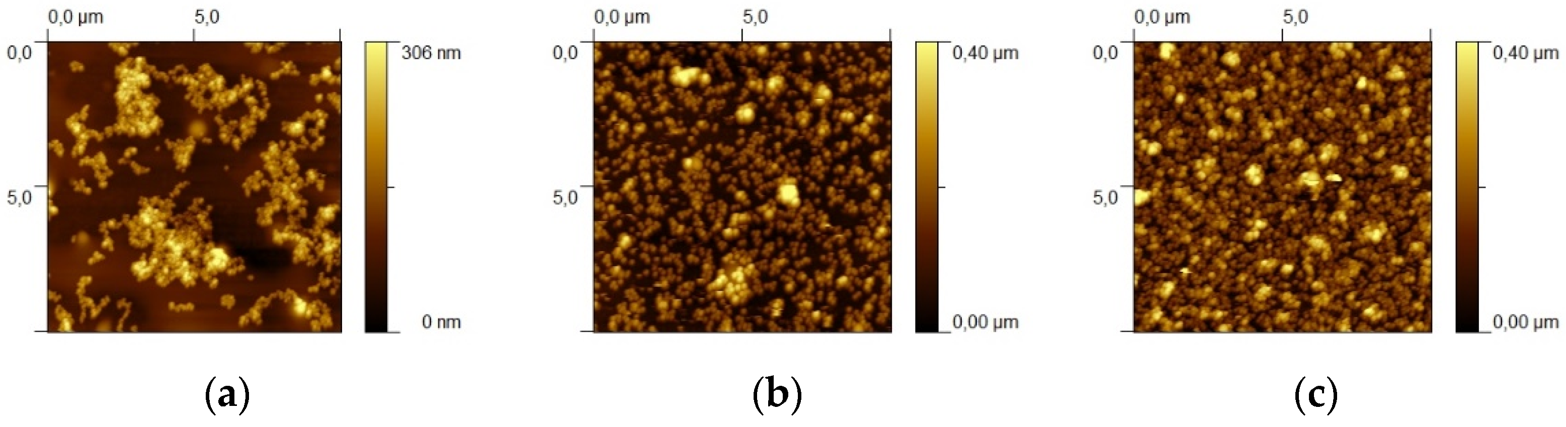 Sensors 21 07912 g009
