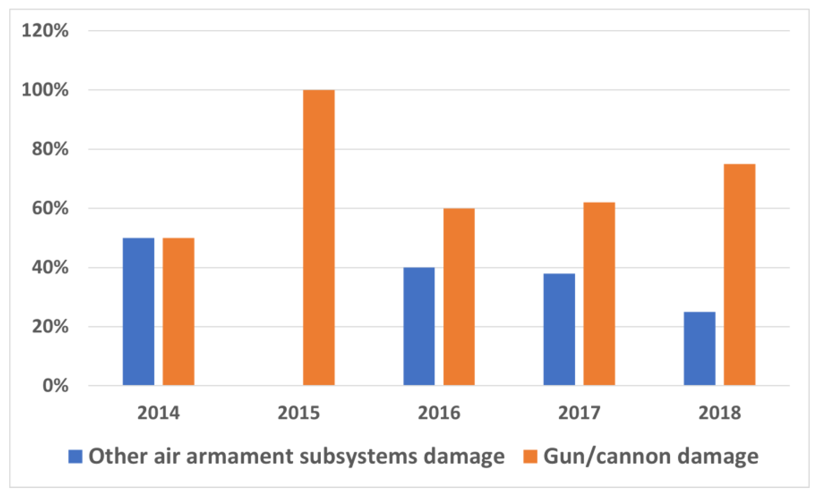Sensors 21 07913 g001 Sensors 21 07913 g001