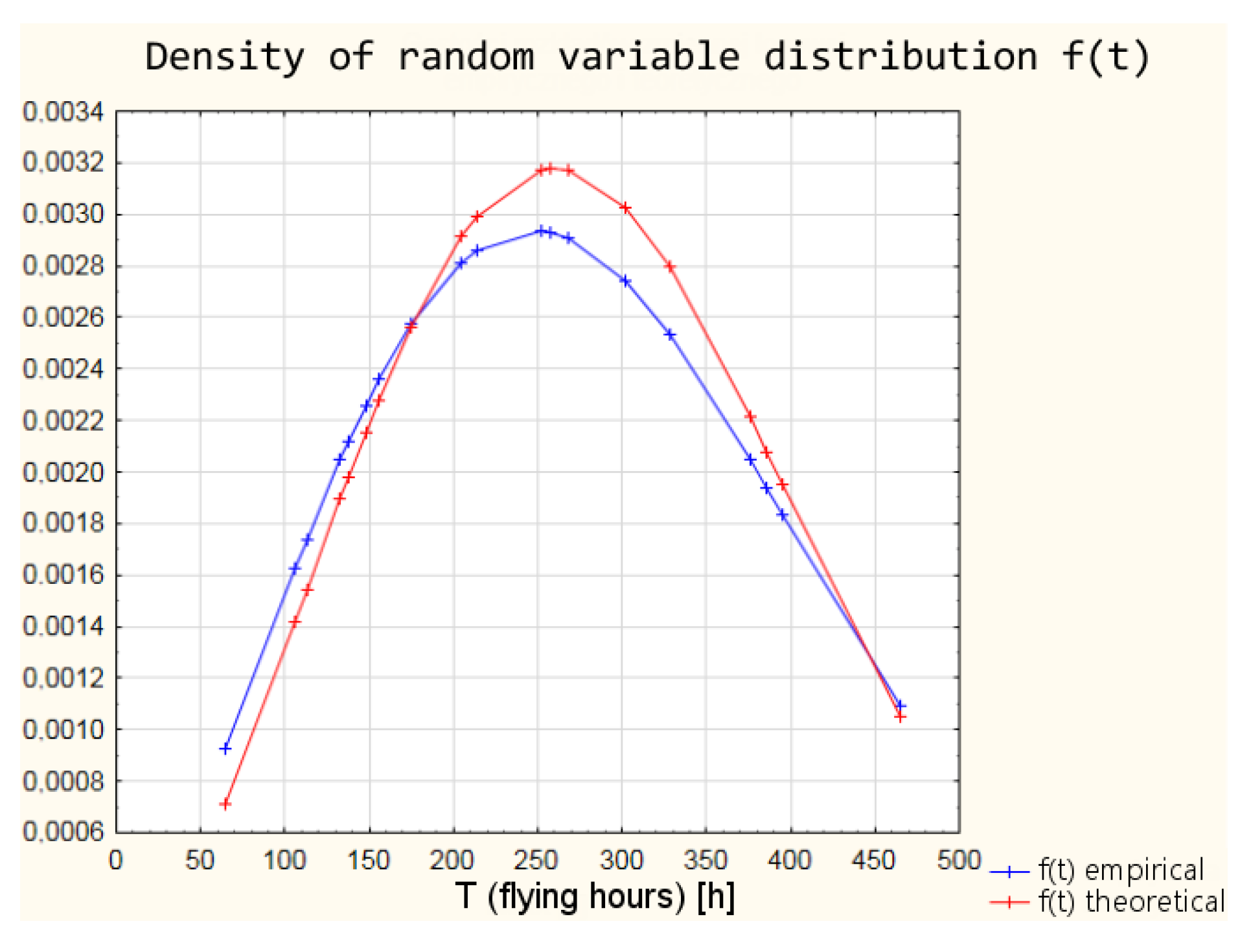 Sensors 21 07913 g005 Sensors 21 07913 g005