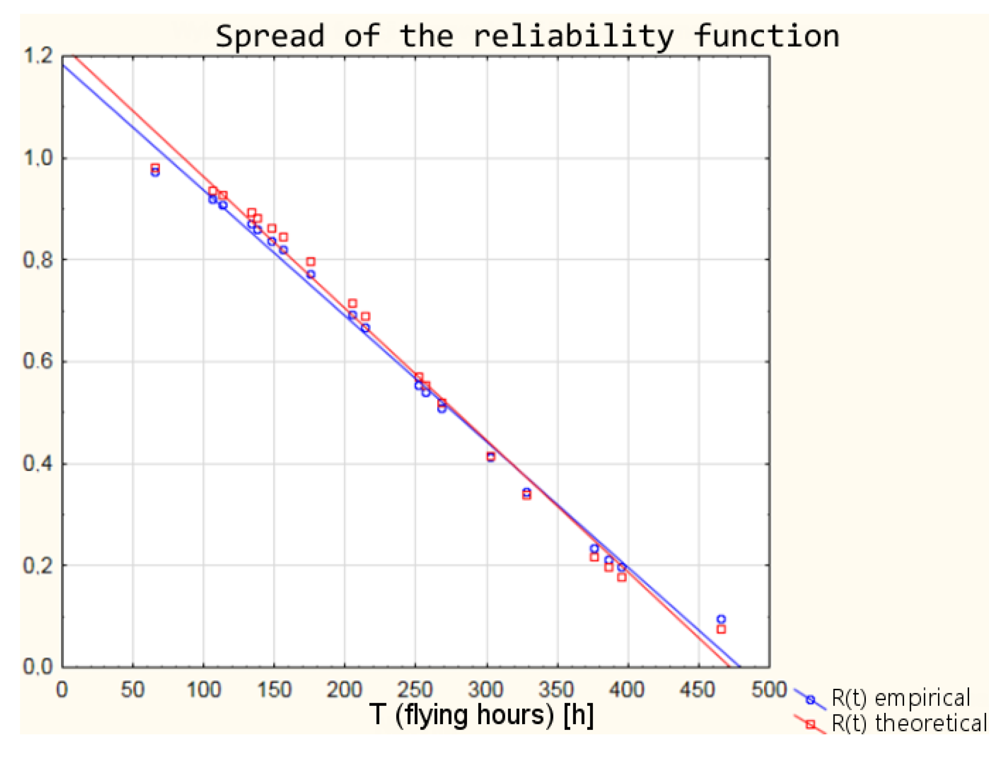 Sensors 21 07913 g006 Sensors 21 07913 g006